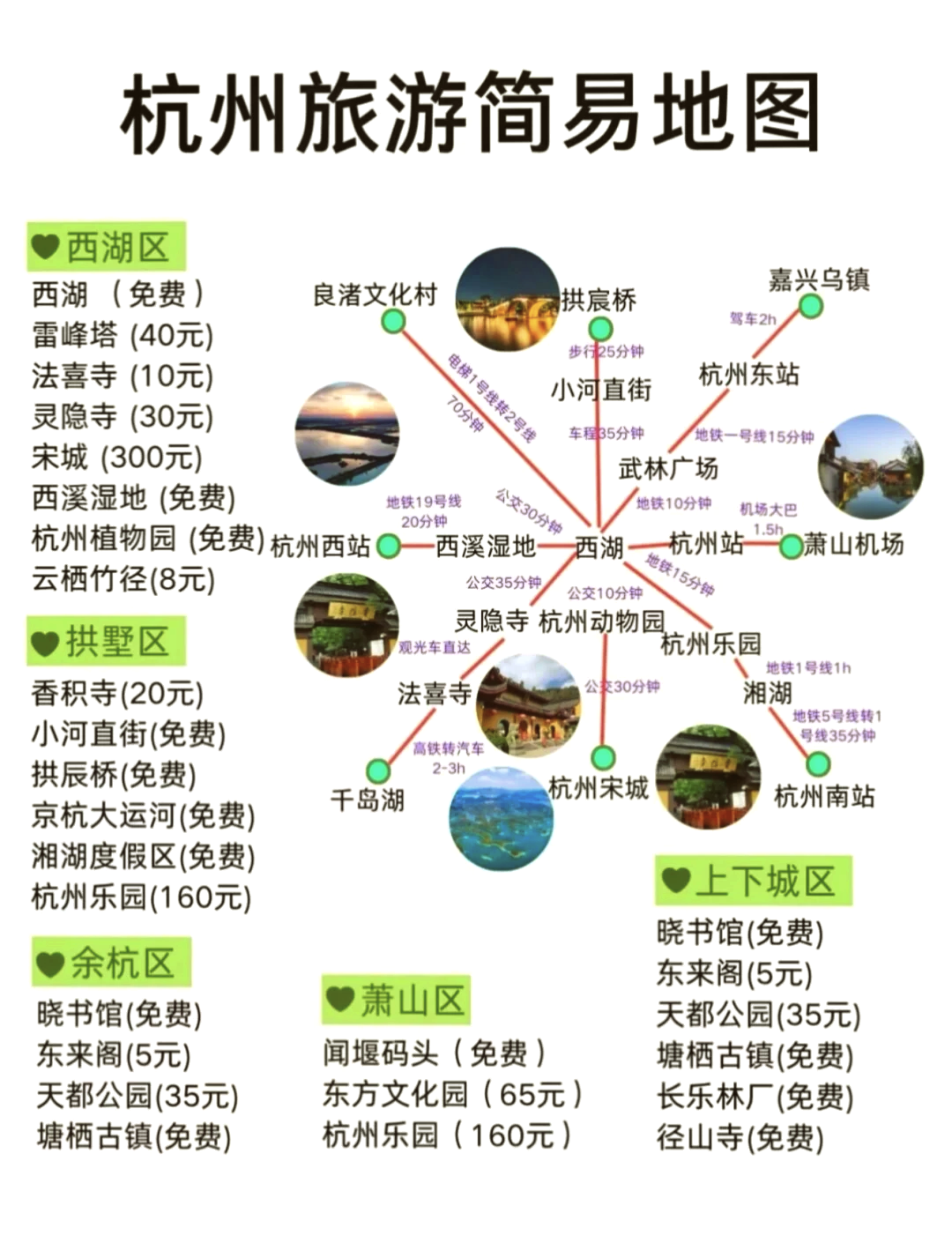 杭州旅游景点地图_杭州旅游景点地图下载