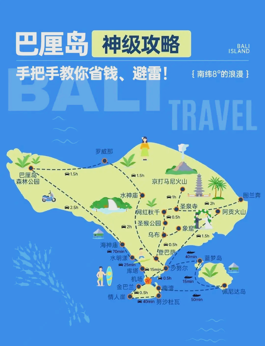巴厘岛旅游季节_巴厘岛旅游季节7月