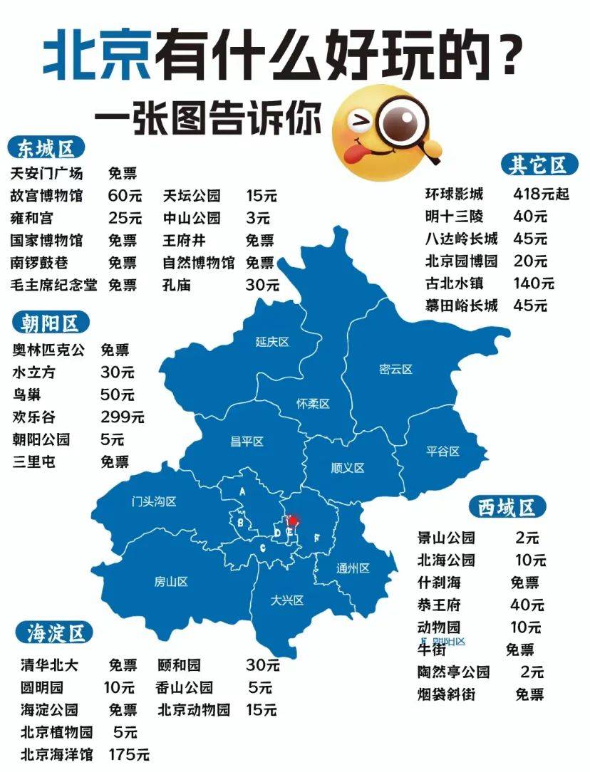 中国旅游电子地图_中国旅游地图清晰版可放大