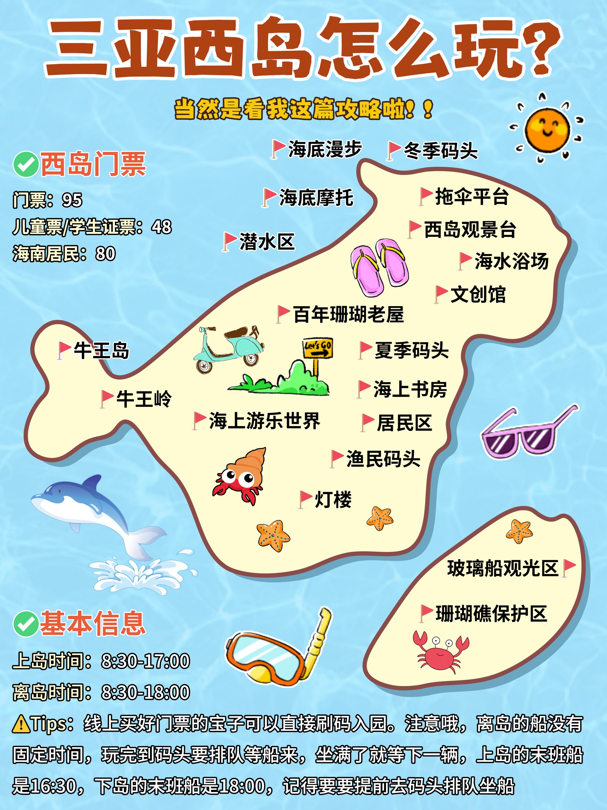 关岛旅游攻略_关岛旅游好玩吗