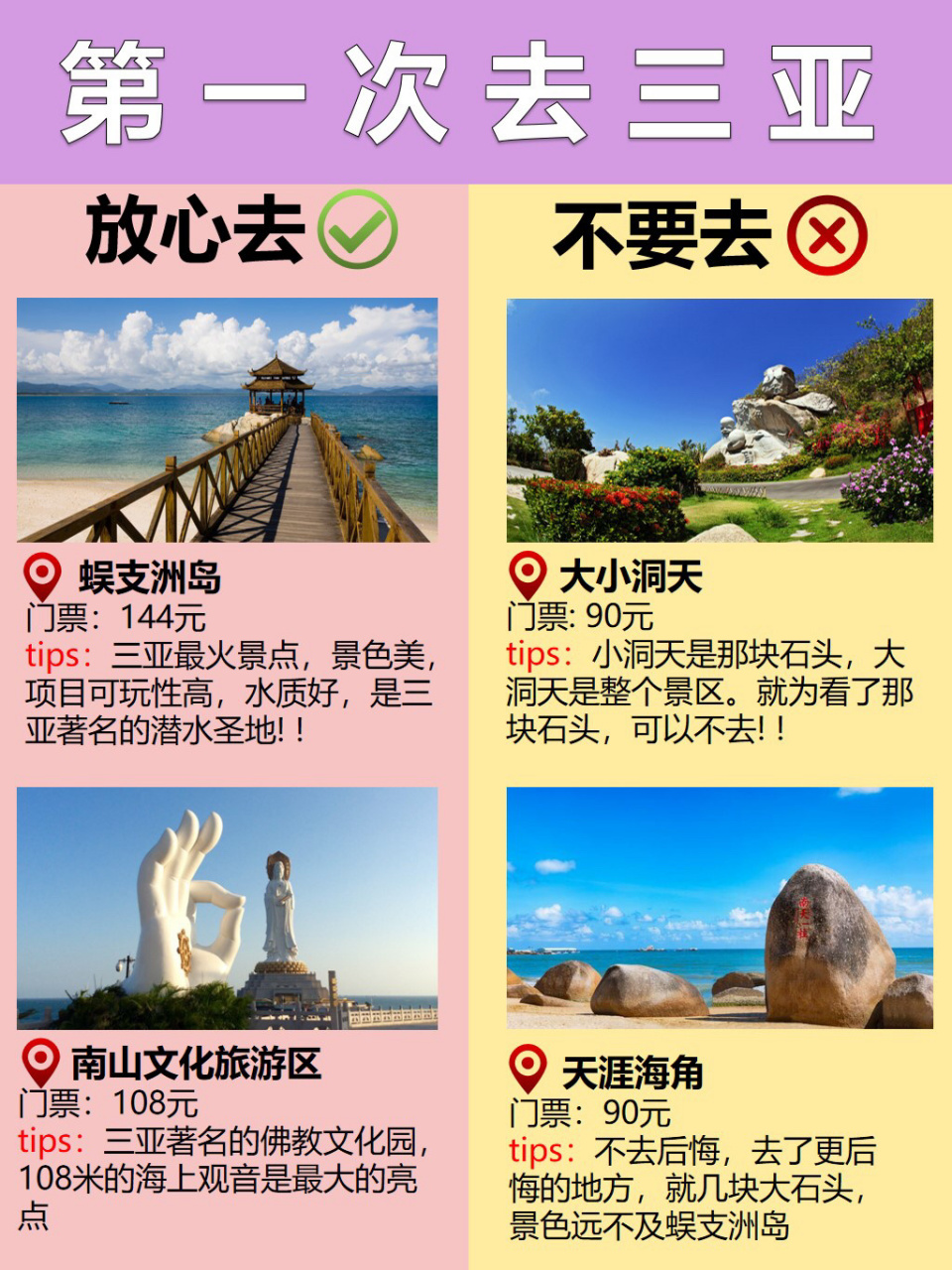 去三亚旅游多少钱_去三亚旅游5天需要花费多少钱
