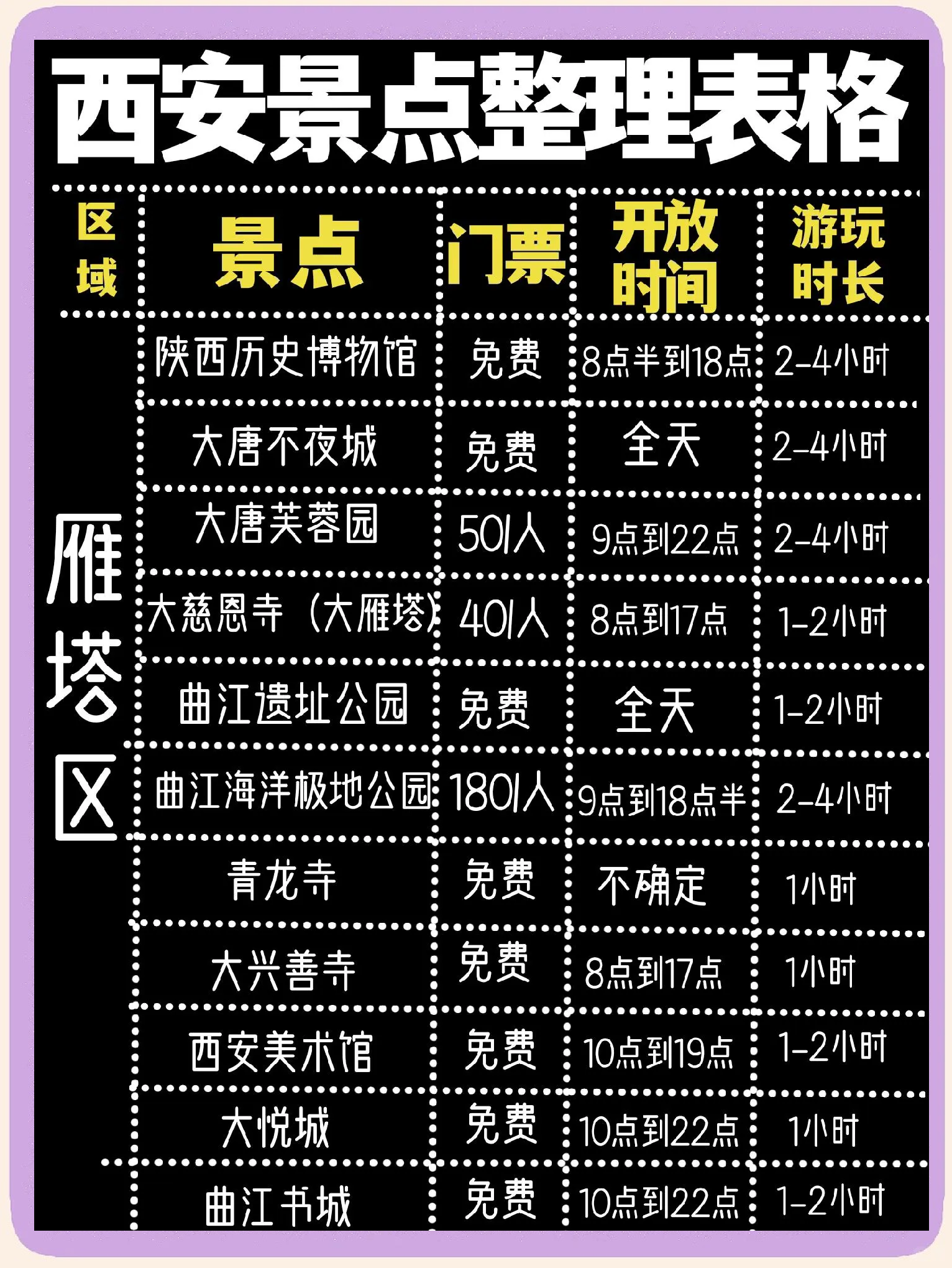 西安旅游景点门票_西安旅游景点门票免费政策