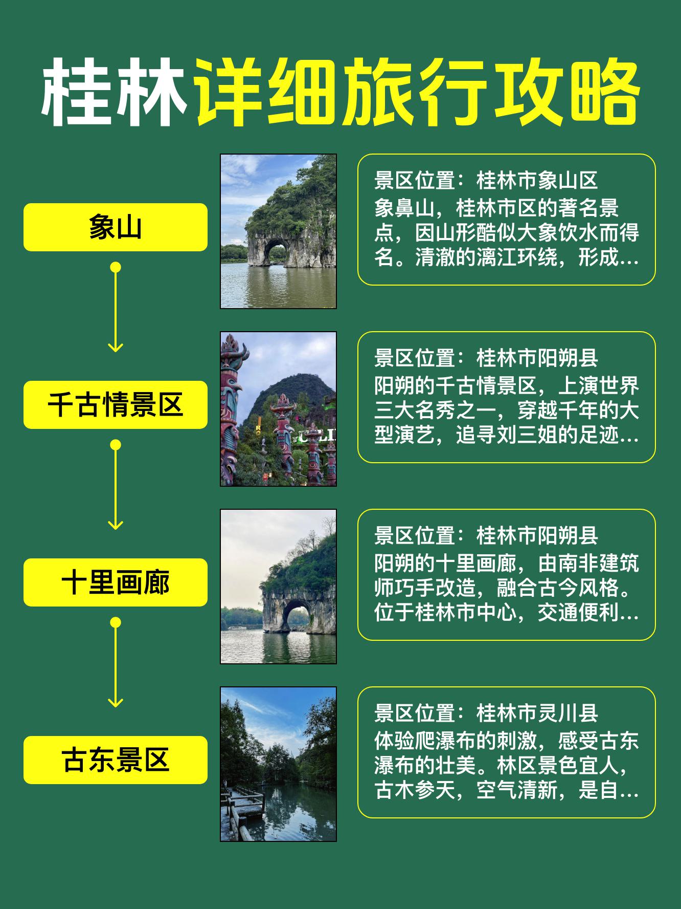 上海到桂林旅游_上海到桂林旅游跟团价格表
