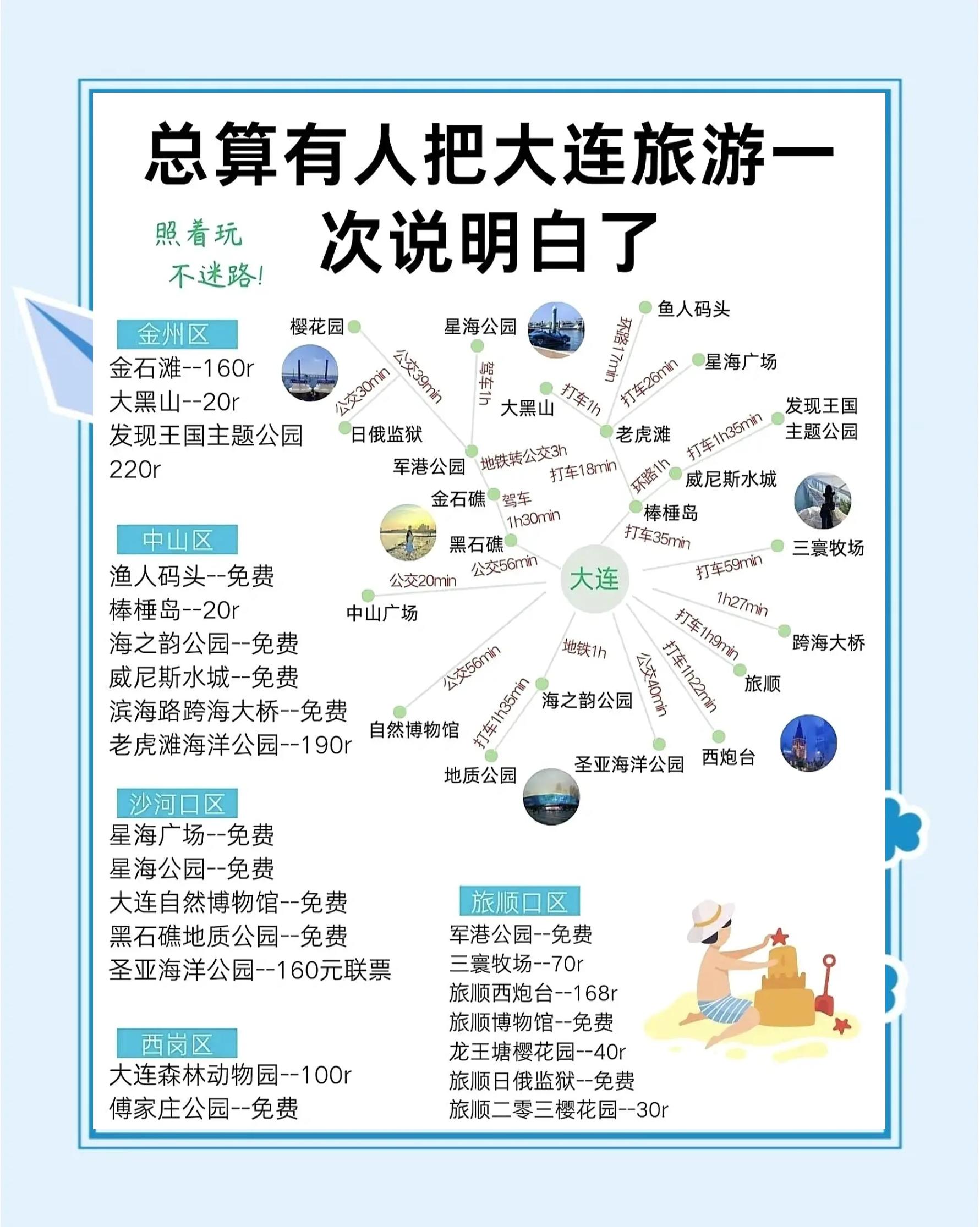 大连到上海旅游团_大连上海旅游团暴雷了吗