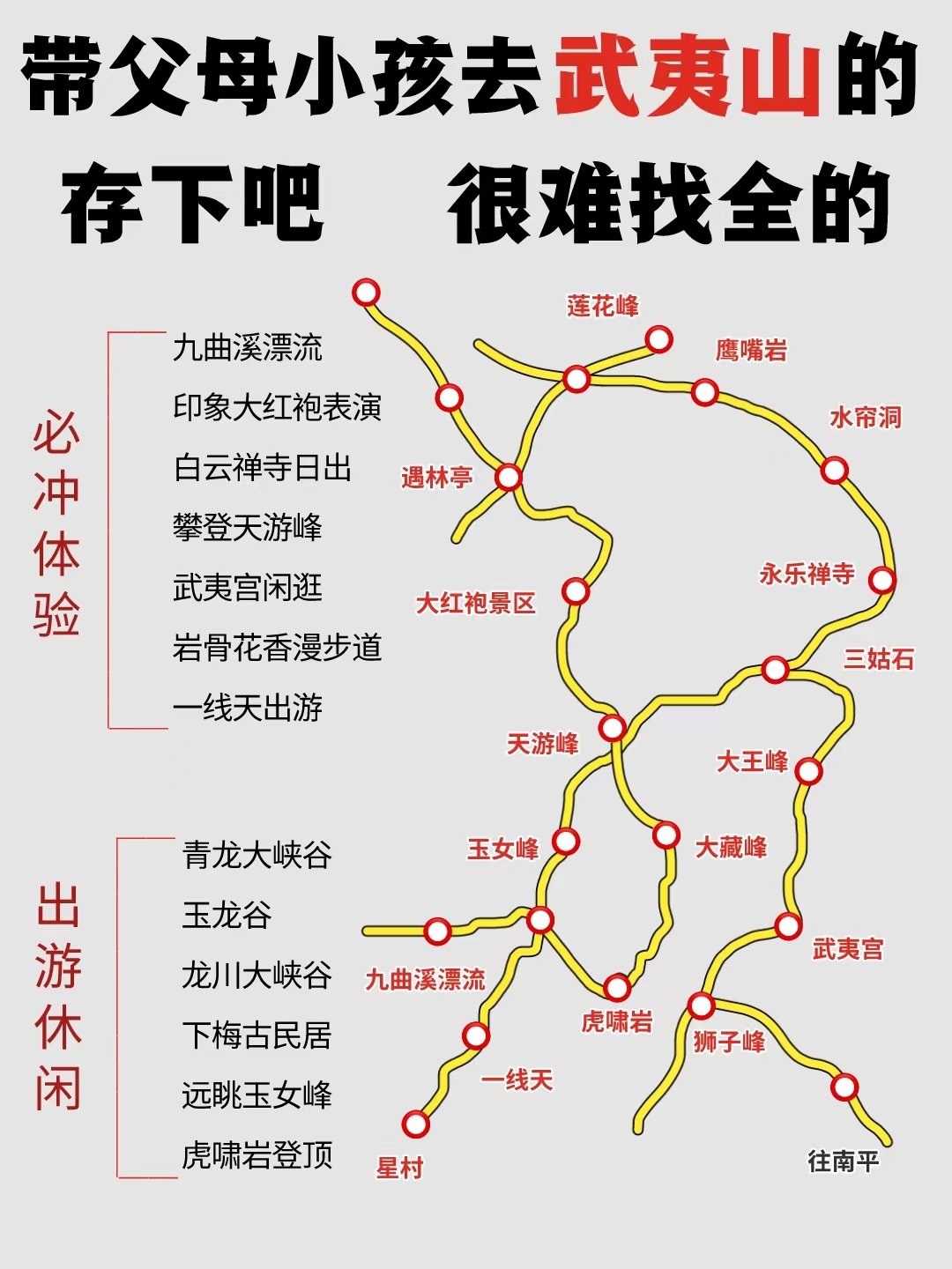 武夷山旅游地图_武夷山旅游攻略自由行三日游