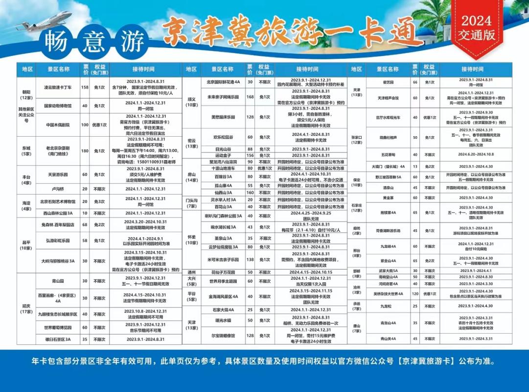 京津冀旅游年卡_京津冀旅游年卡哪个好
