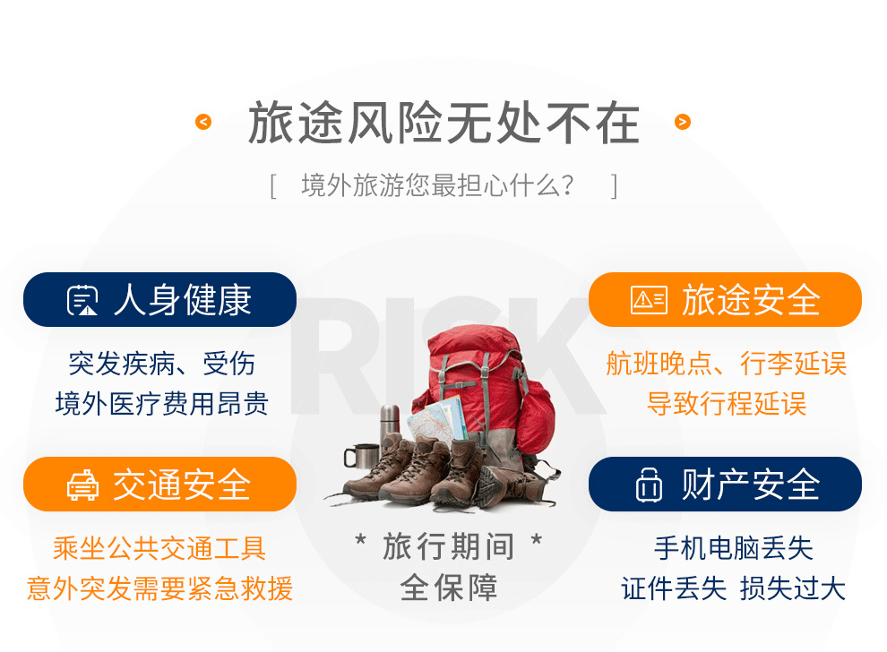 旅游意外险_旅游意外险赔偿标准