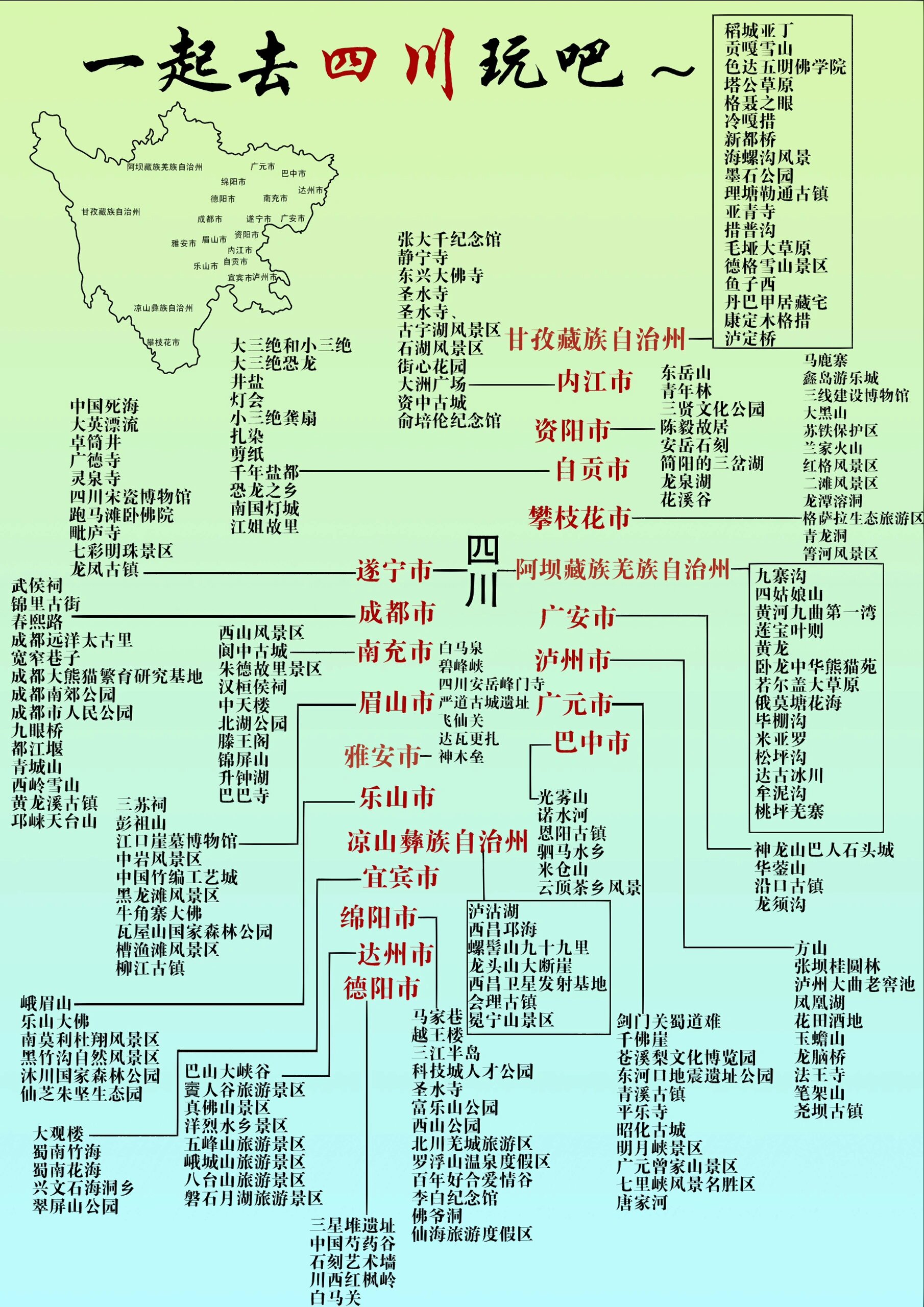 四川旅游路线_5天四川旅游路线