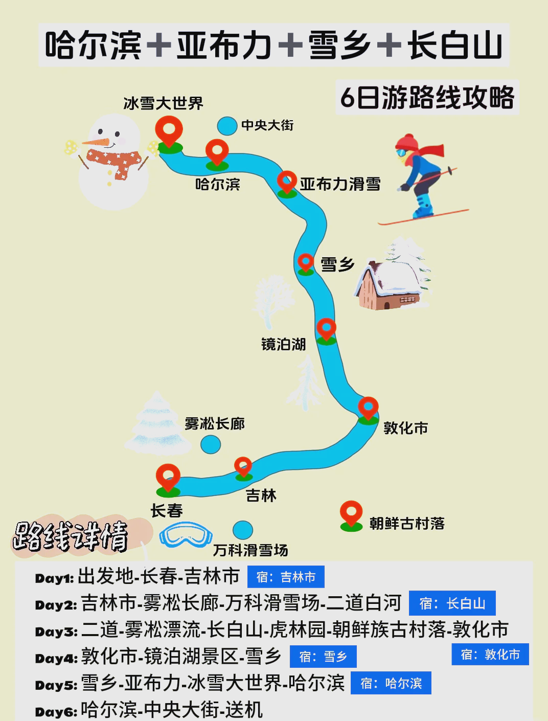 长白山旅游地图_长白山旅游攻略自由行最佳线路