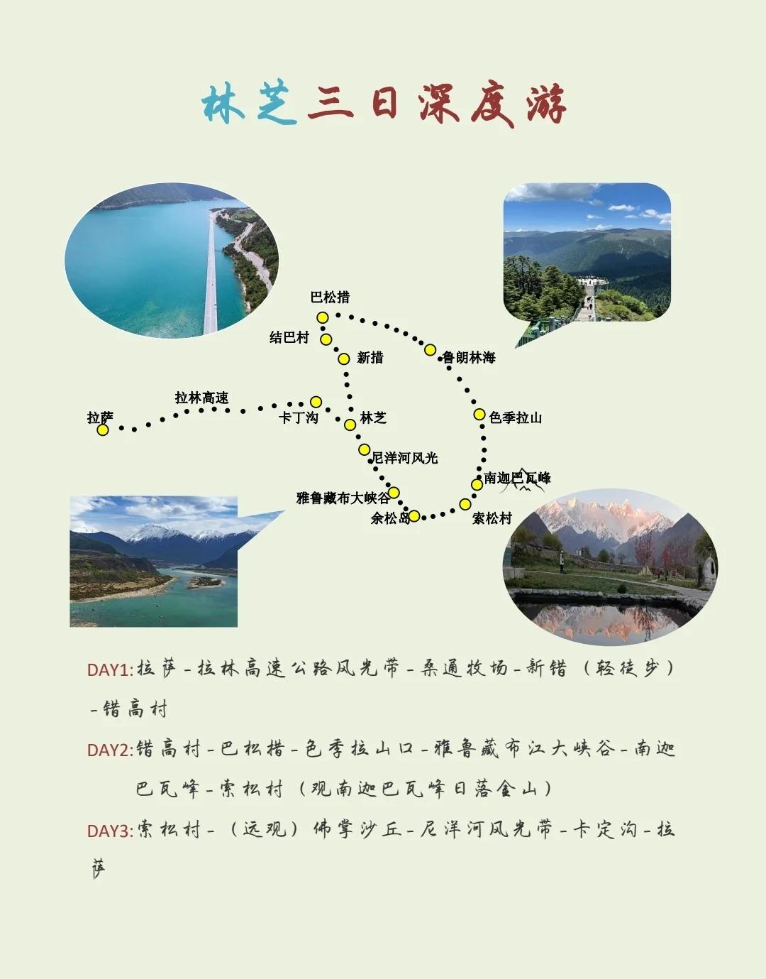 林芝旅游线路_林芝旅游线路规划
