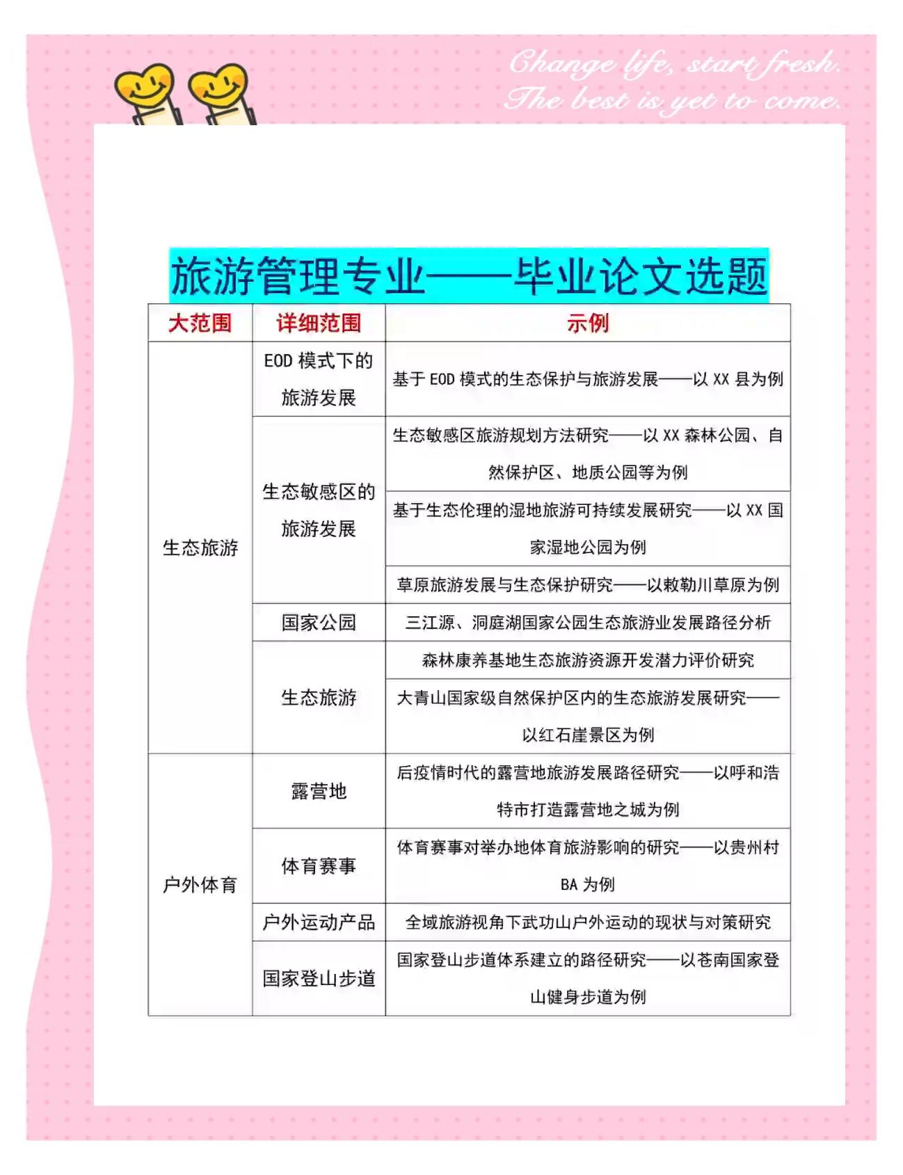 旅游网站论文_旅游网站论文总结