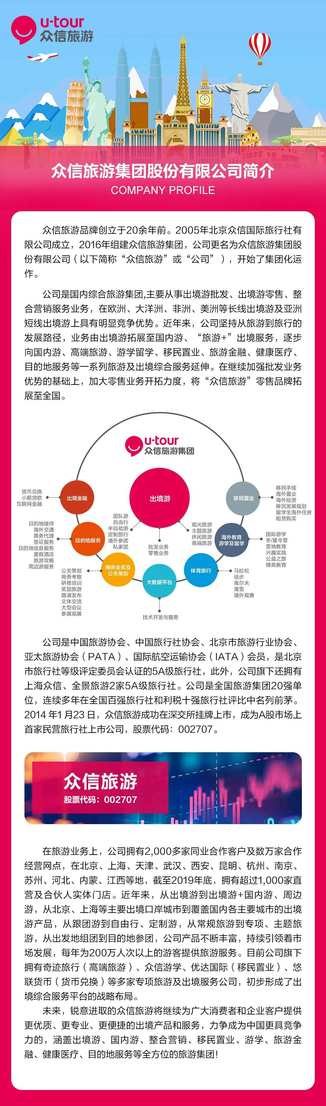 众信旅游_众信旅游口碑好不好