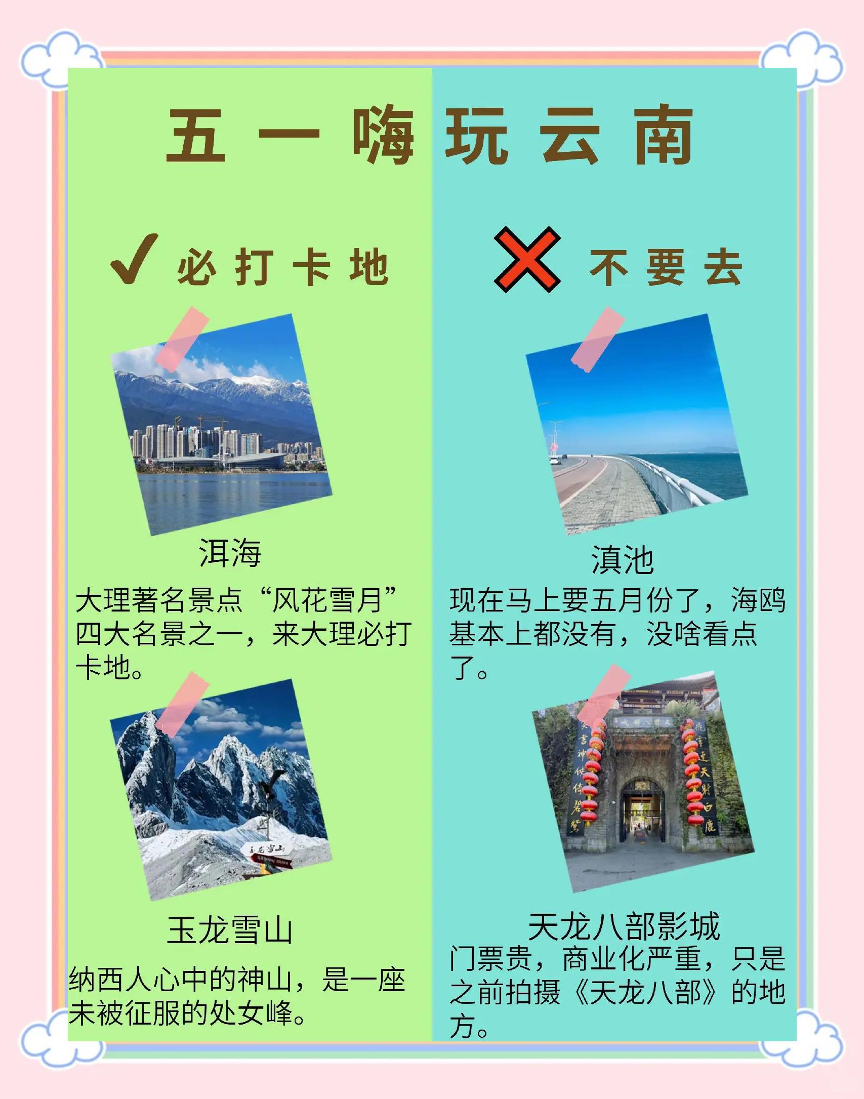 旅游知识_旅游知识点