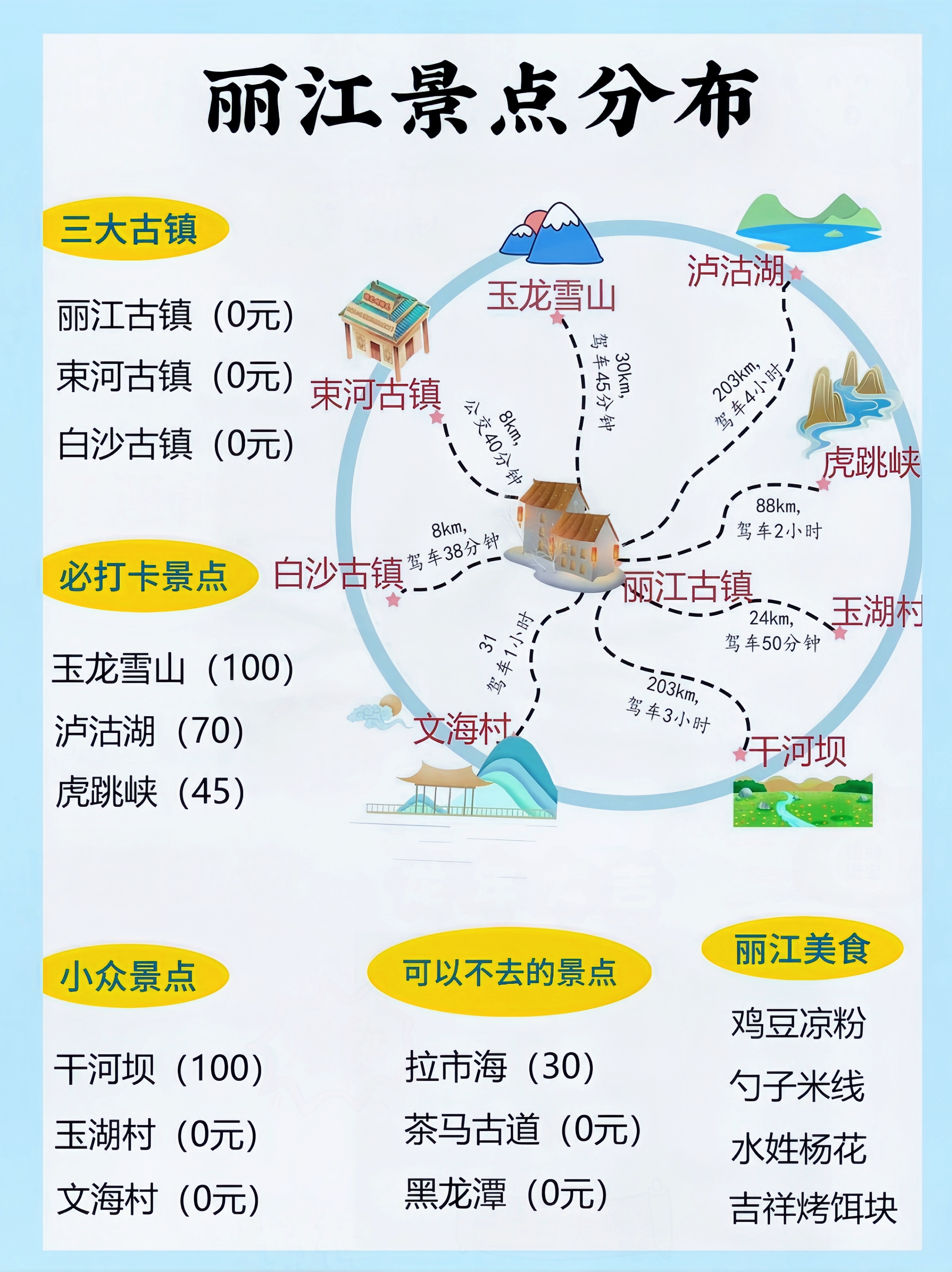 002033丽江旅游_002033丽江旅游股最新消息
