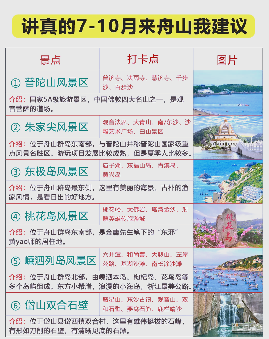 南沙群岛旅游_南沙群岛旅游团报价6日游