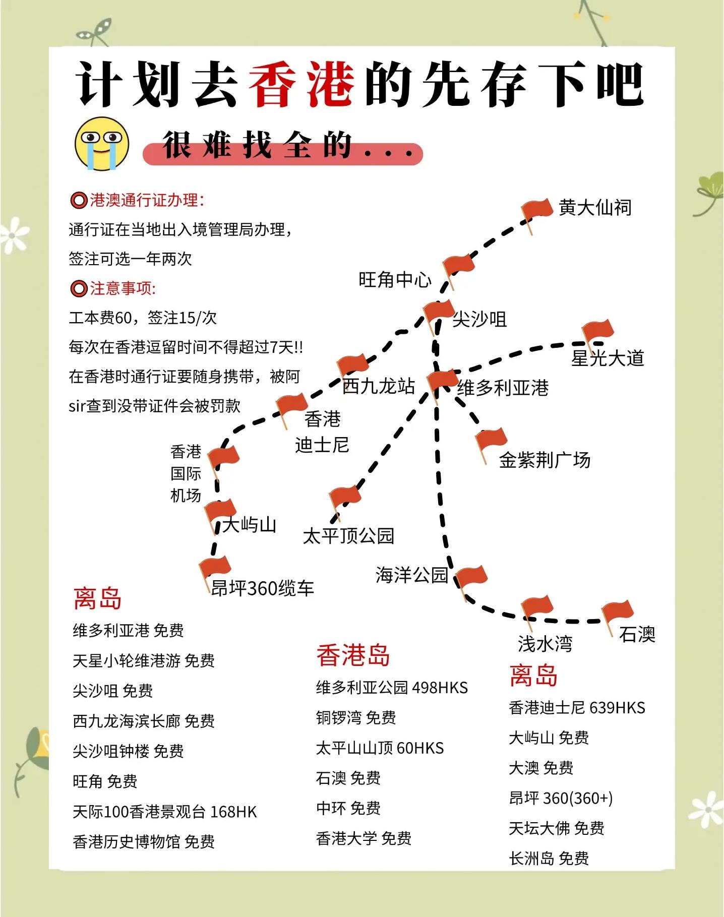 香港旅游线路_香港旅游线路攻略