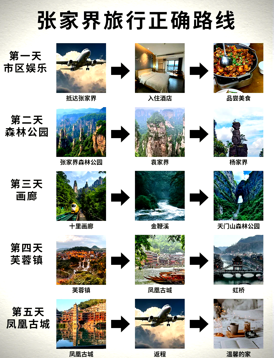 湖南张家界旅游攻略_湖南张家界旅游攻略3日游多少钱