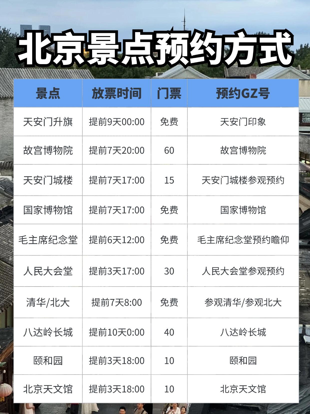 北京旅游局网站_北京旅游局官网在线咨询