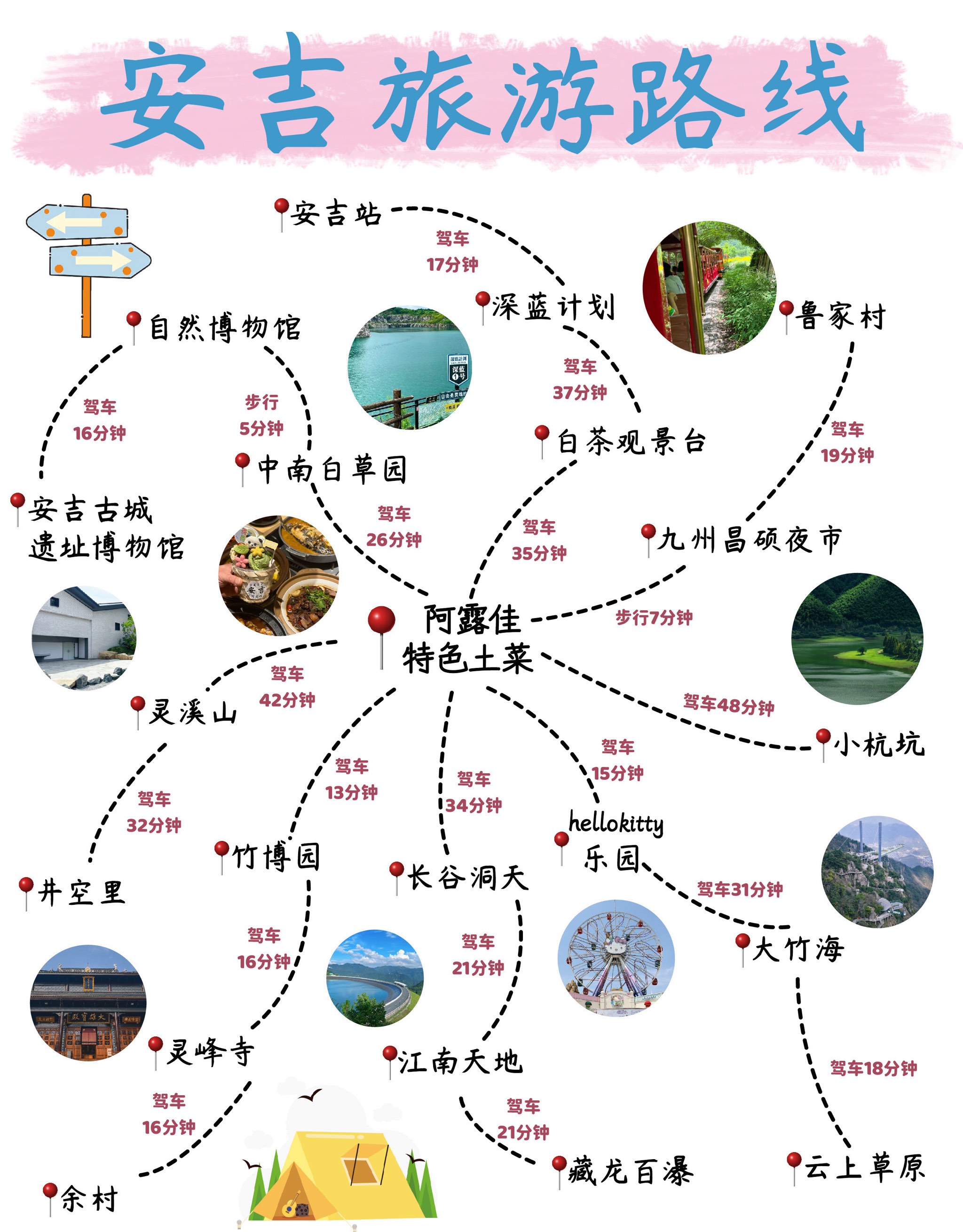 安吉旅游攻略_安吉旅游攻略自驾游最佳路线推荐
