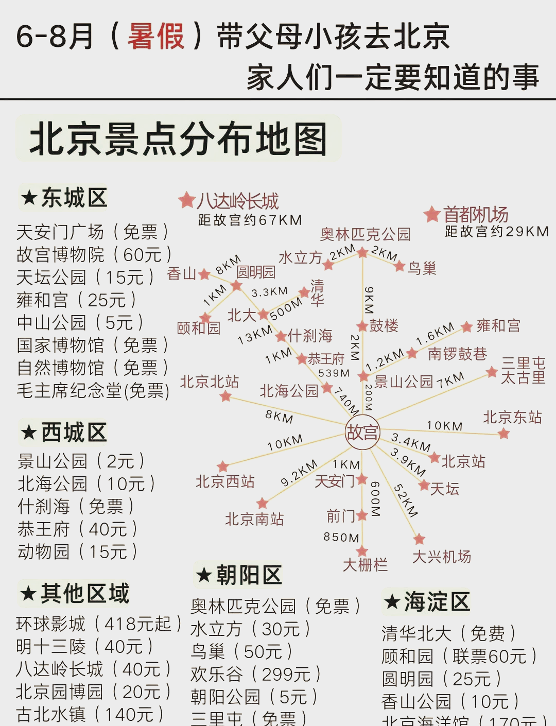 北京旅游景点地图_北京旅游景点地图一览