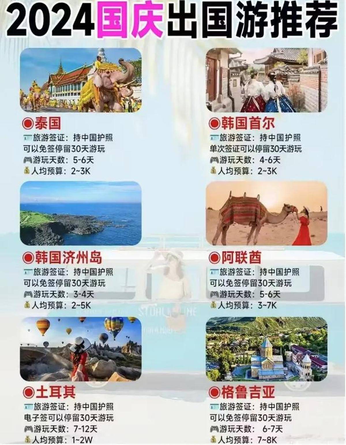 热门旅游目的地_热门旅游目的地推荐
