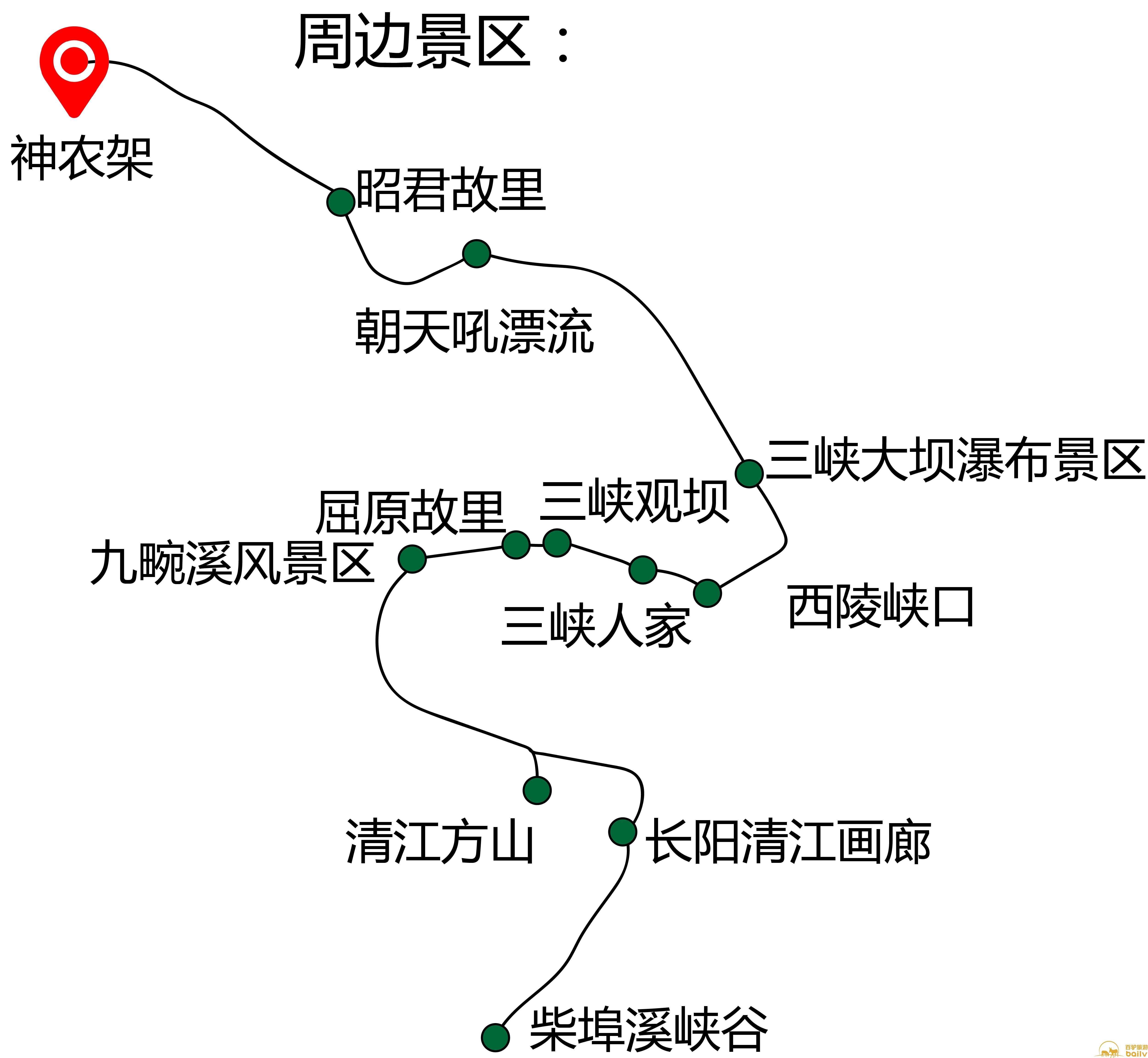 宜昌旅游攻略_宜昌旅游攻略三日游