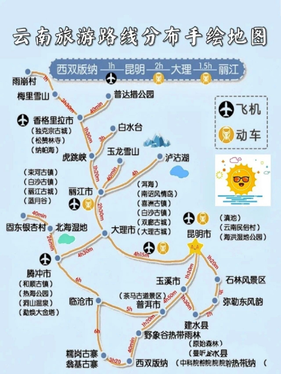 丽江旅游地图_丽江旅游攻略必去景点路线图