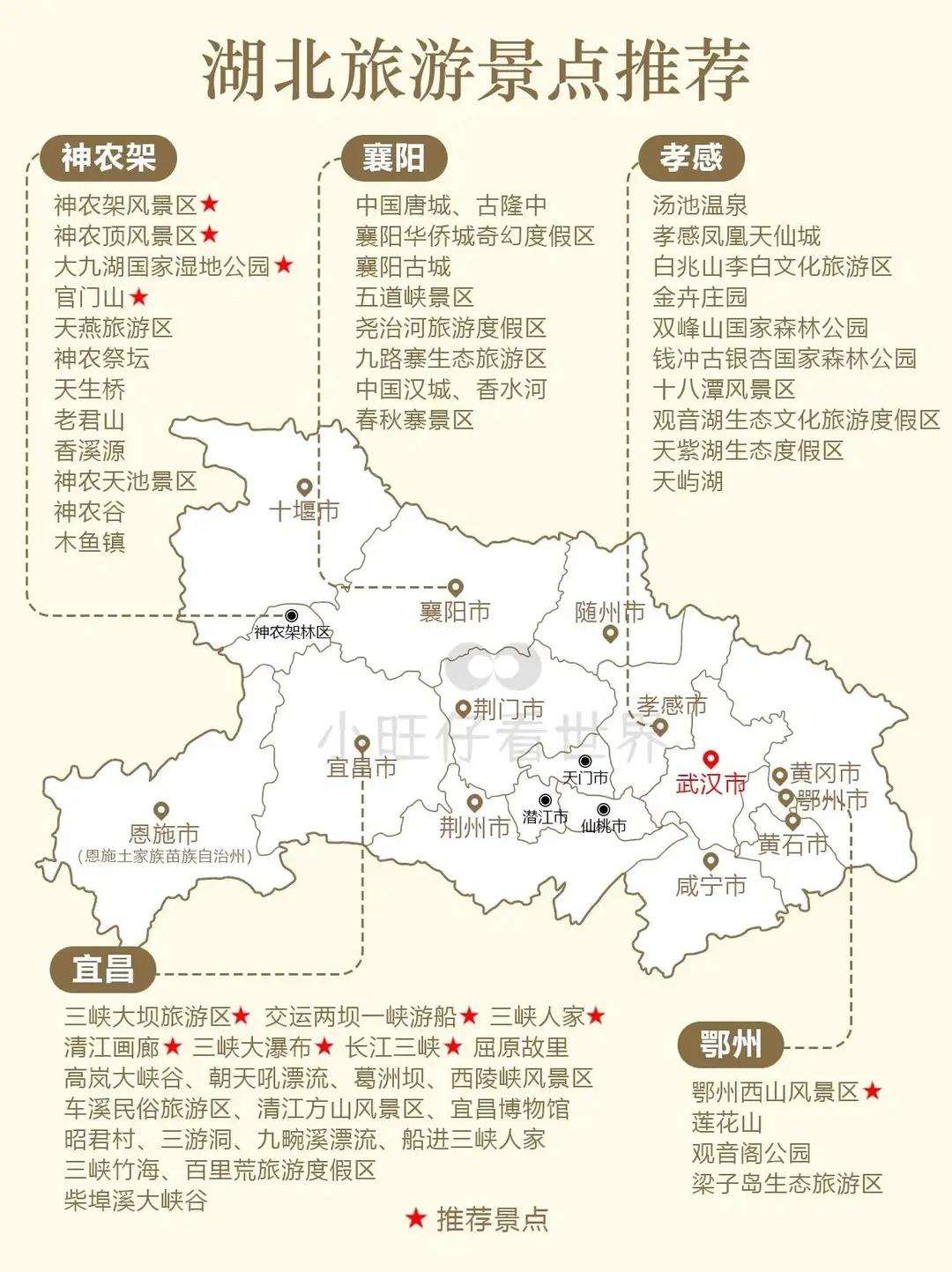 湖北旅游攻略_湖北旅游攻略路线最佳路线