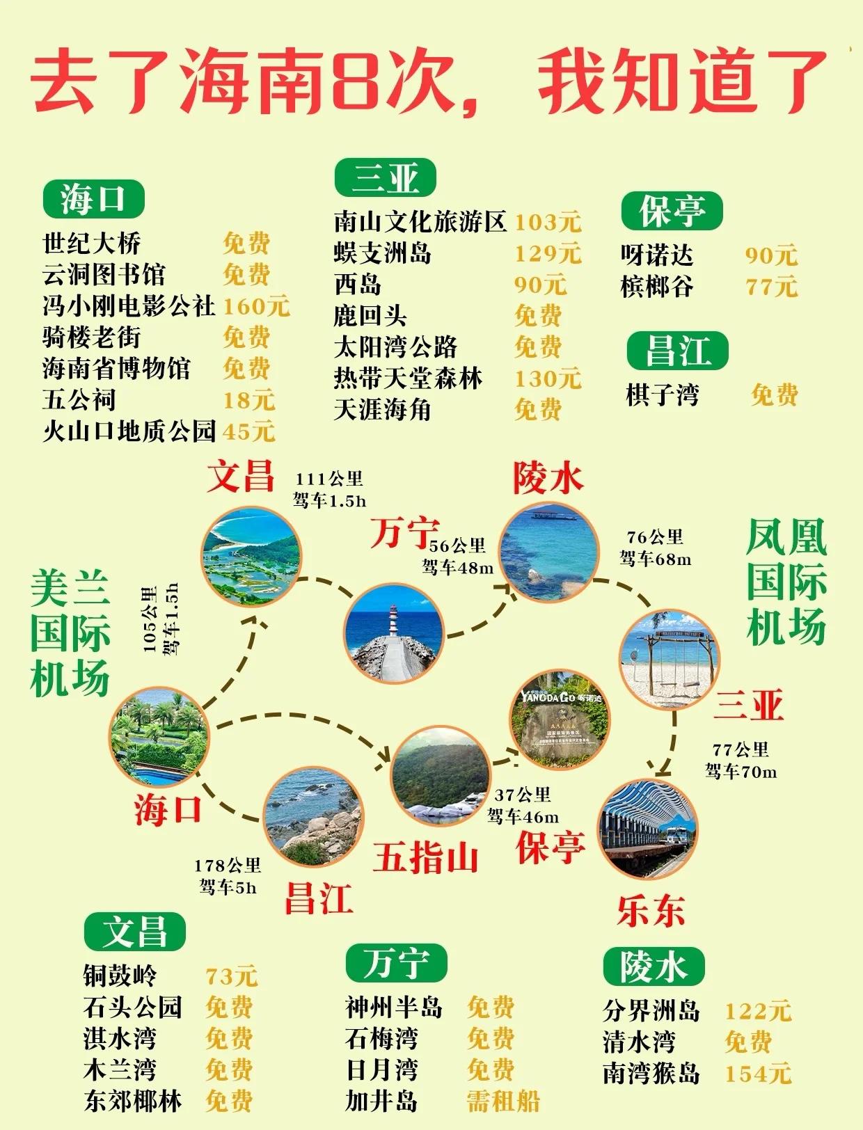 最新旅游信息_南京玉屏旅行社最新旅游信息