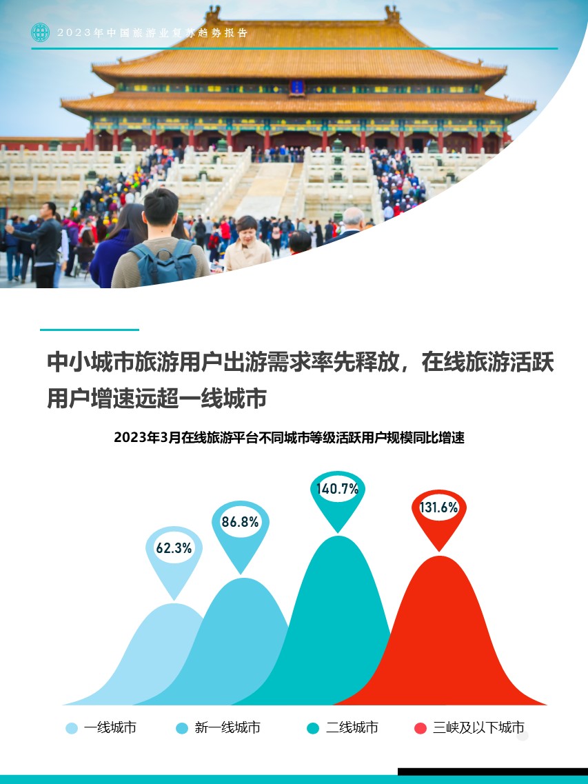 中国旅游业_中国旅游业的发展趋势