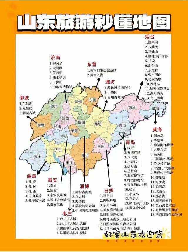 山东旅游路线_山东旅游路线图手绘图