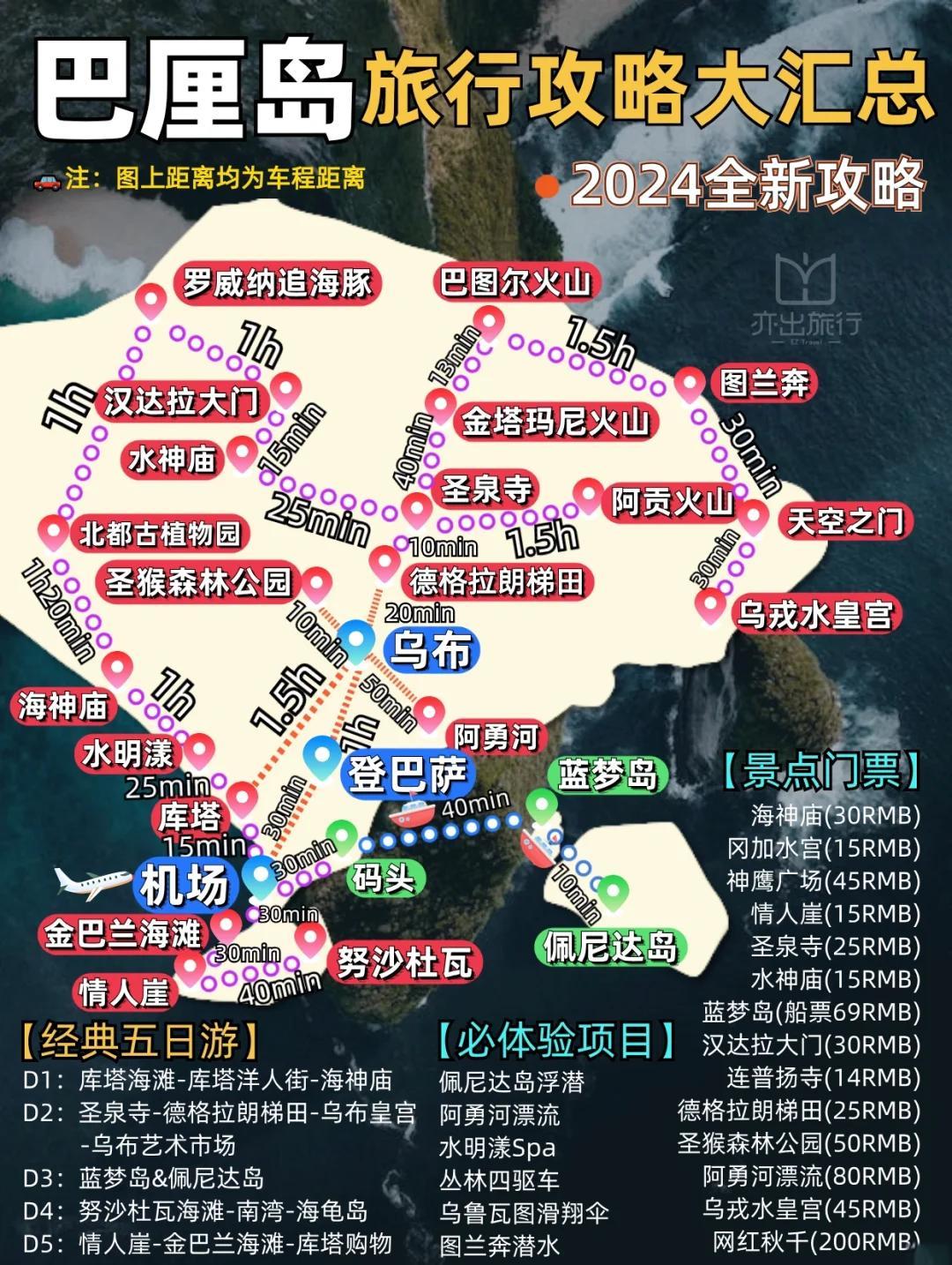 巴厘岛旅游价格_巴厘岛旅游价格多少钱