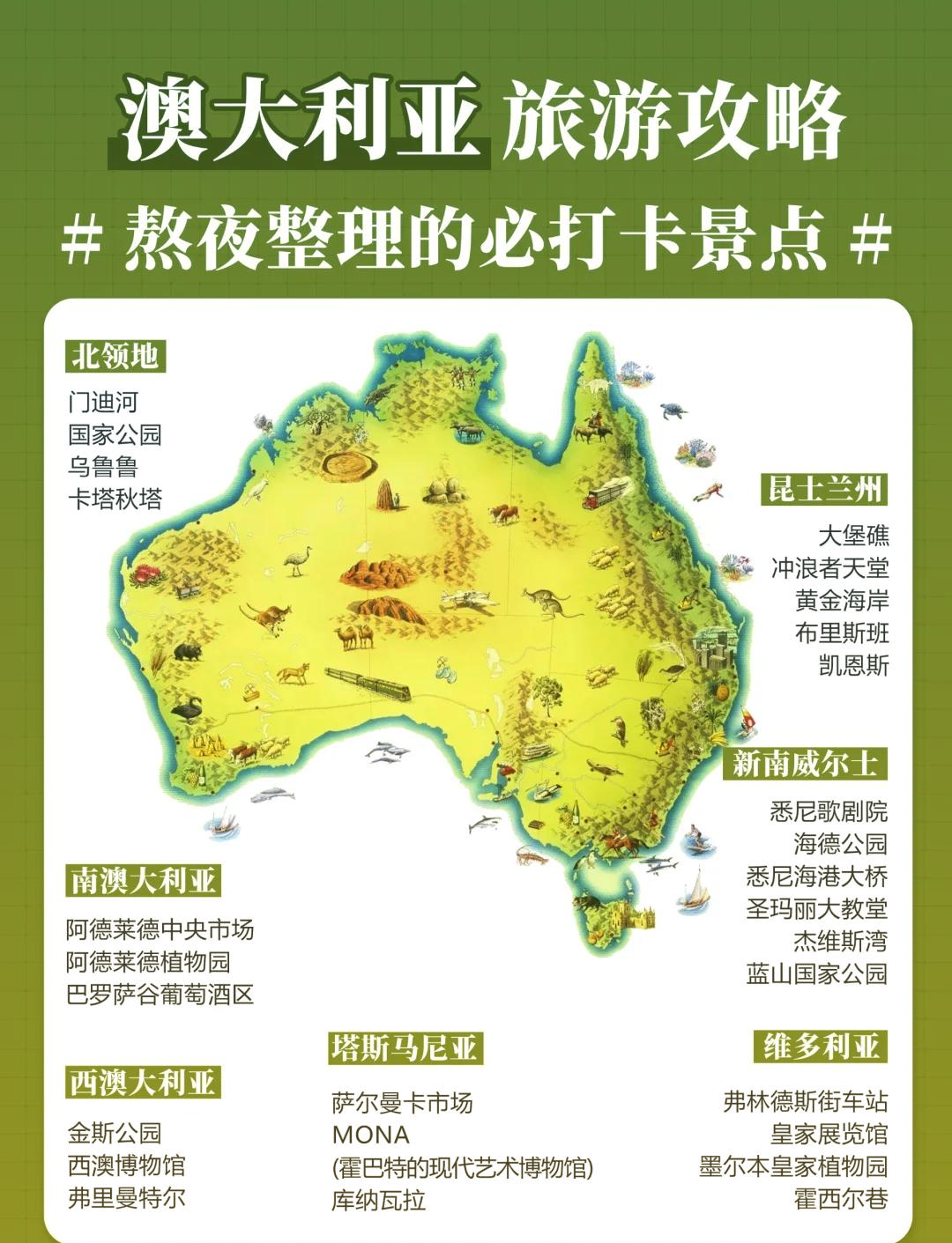 澳大利亚旅游多少钱_去澳大利亚报团多少钱