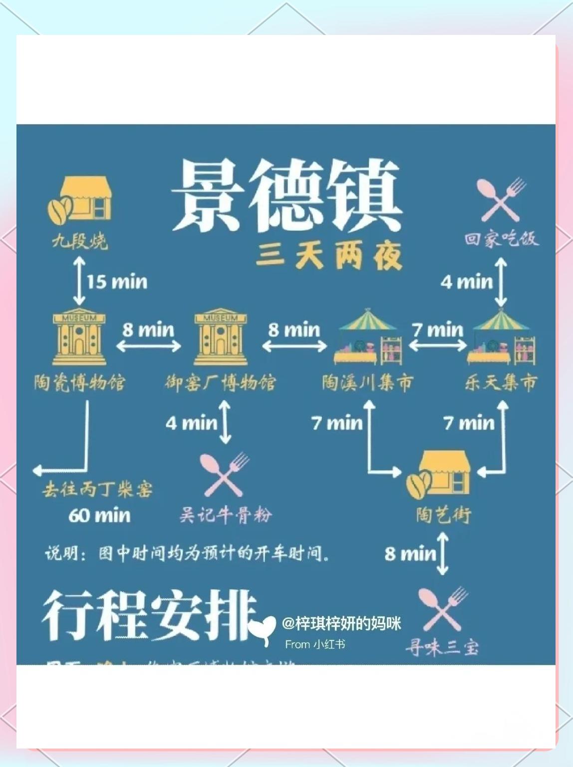 景德镇旅游攻略_景德镇旅游攻略一日游