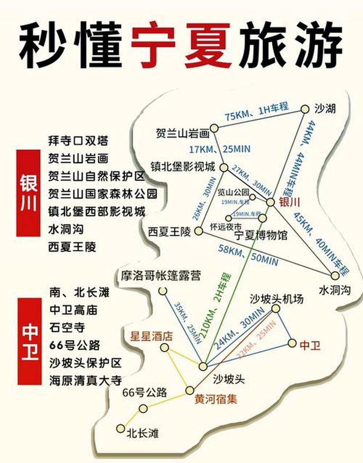 宁夏旅游地图_宁夏旅游地图全图