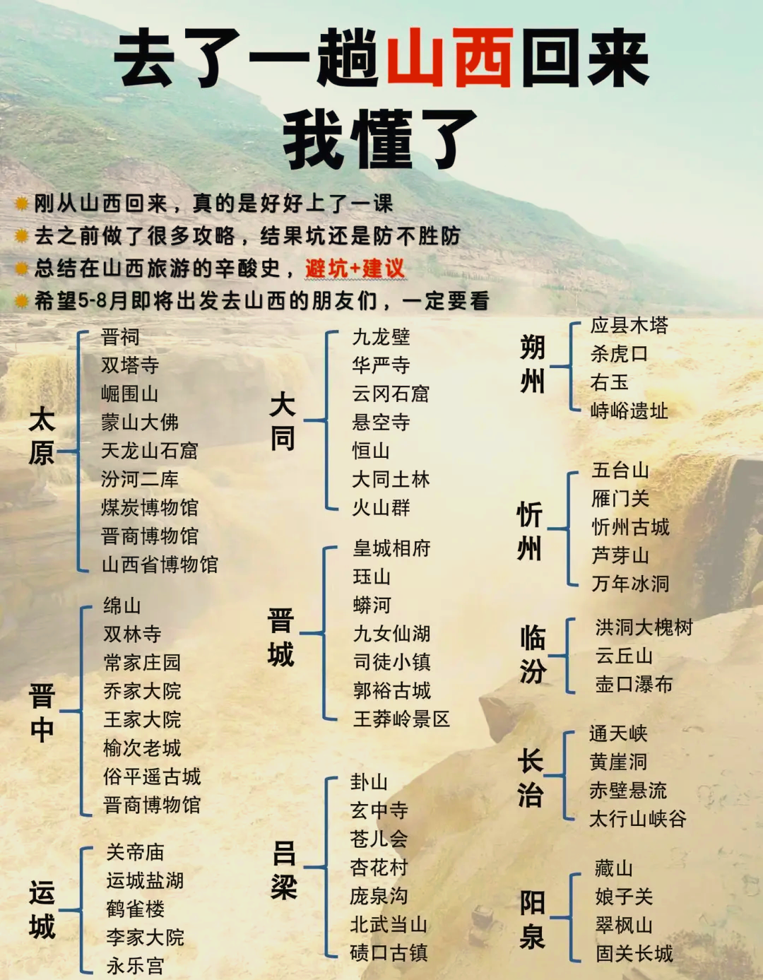 山西旅游景点地图_山西旅游景点地图全图可放大