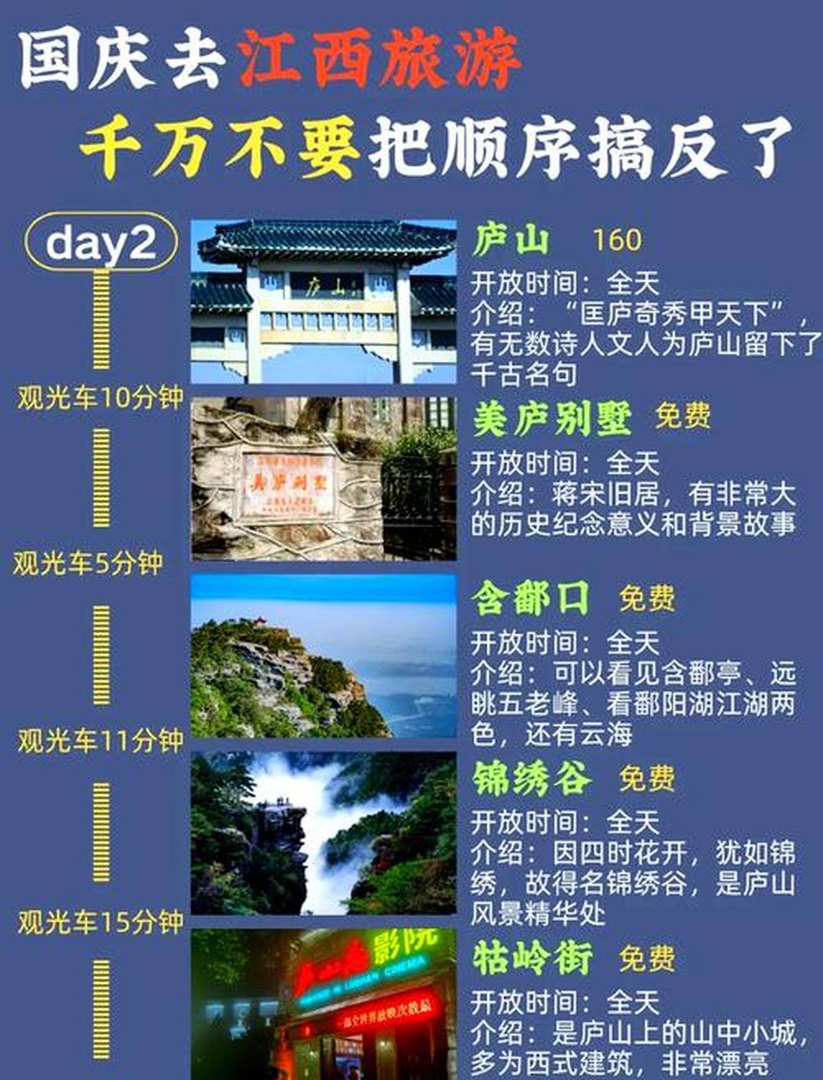 黄金周旅游_黄金周旅游发展概述