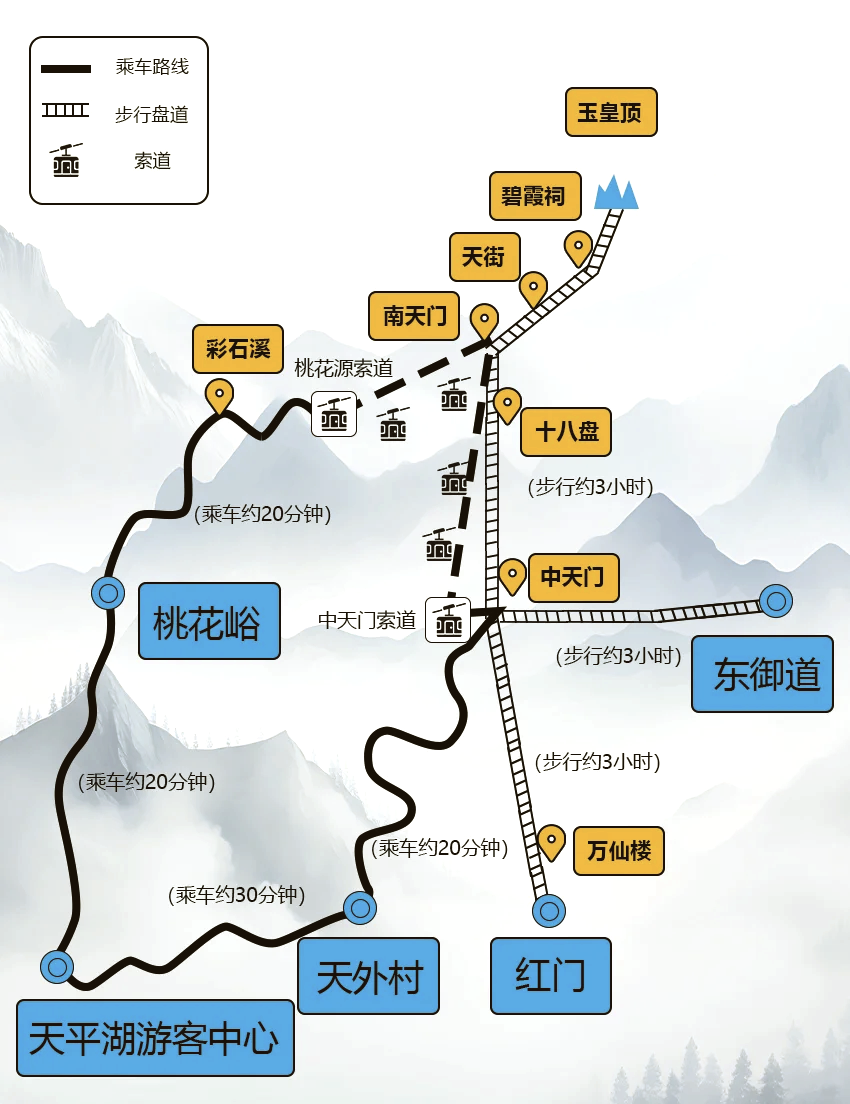 泰山旅游地图_泰山旅游地图作者