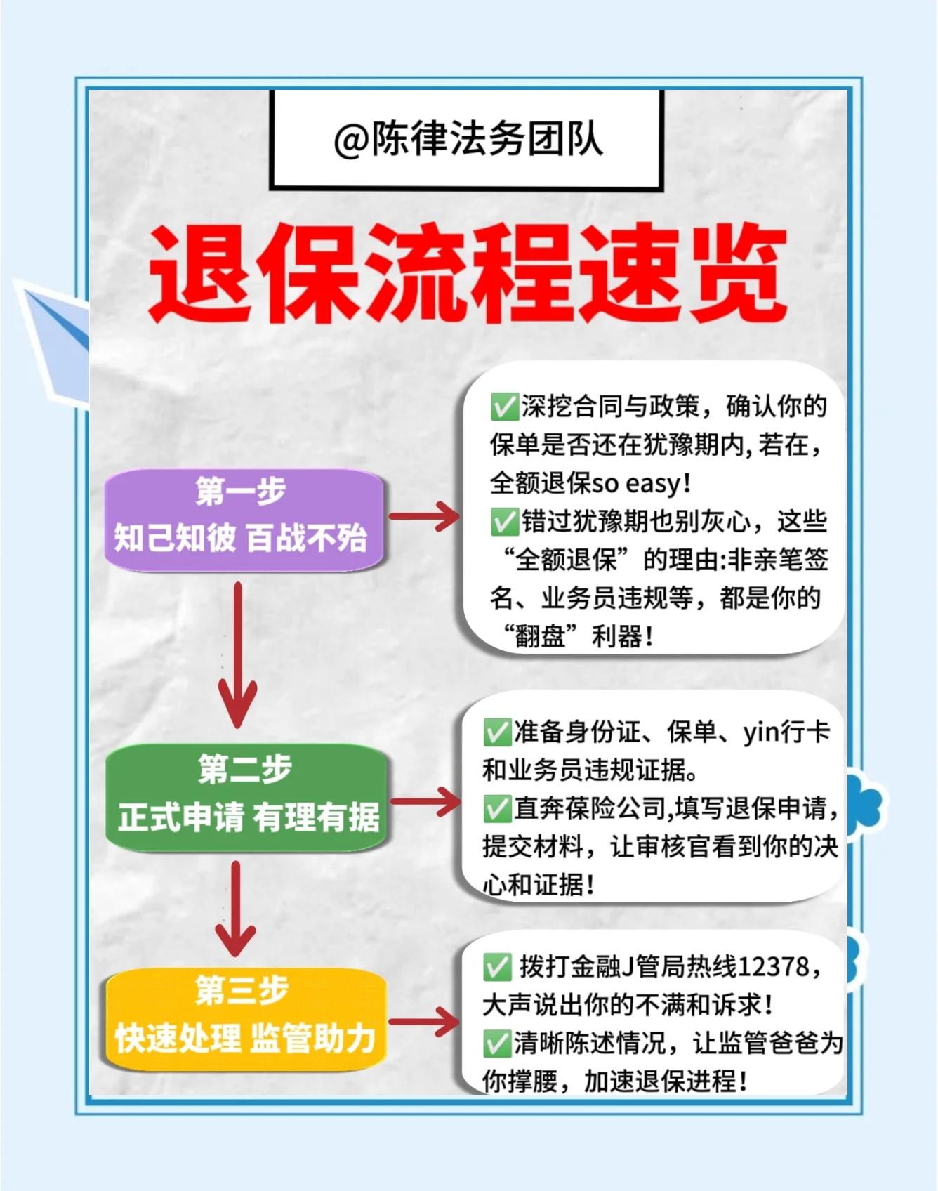 旅游退改保障延长_2020旅游退费规定