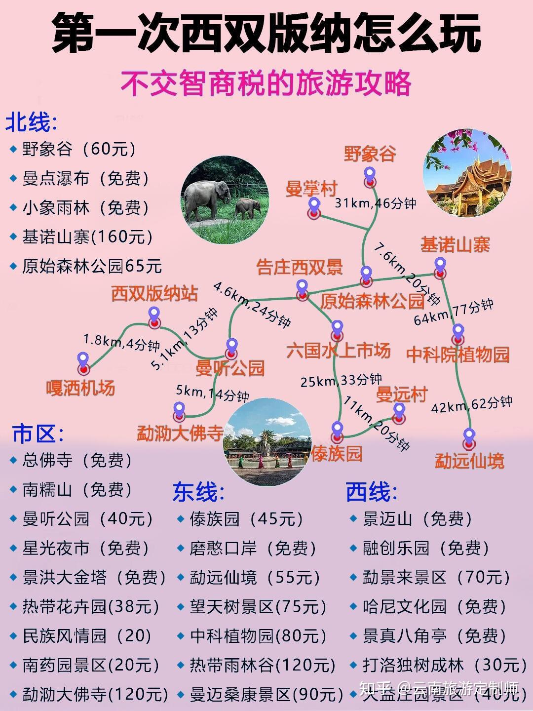 西双版纳旅游攻略_西双版纳旅游攻略最佳路线