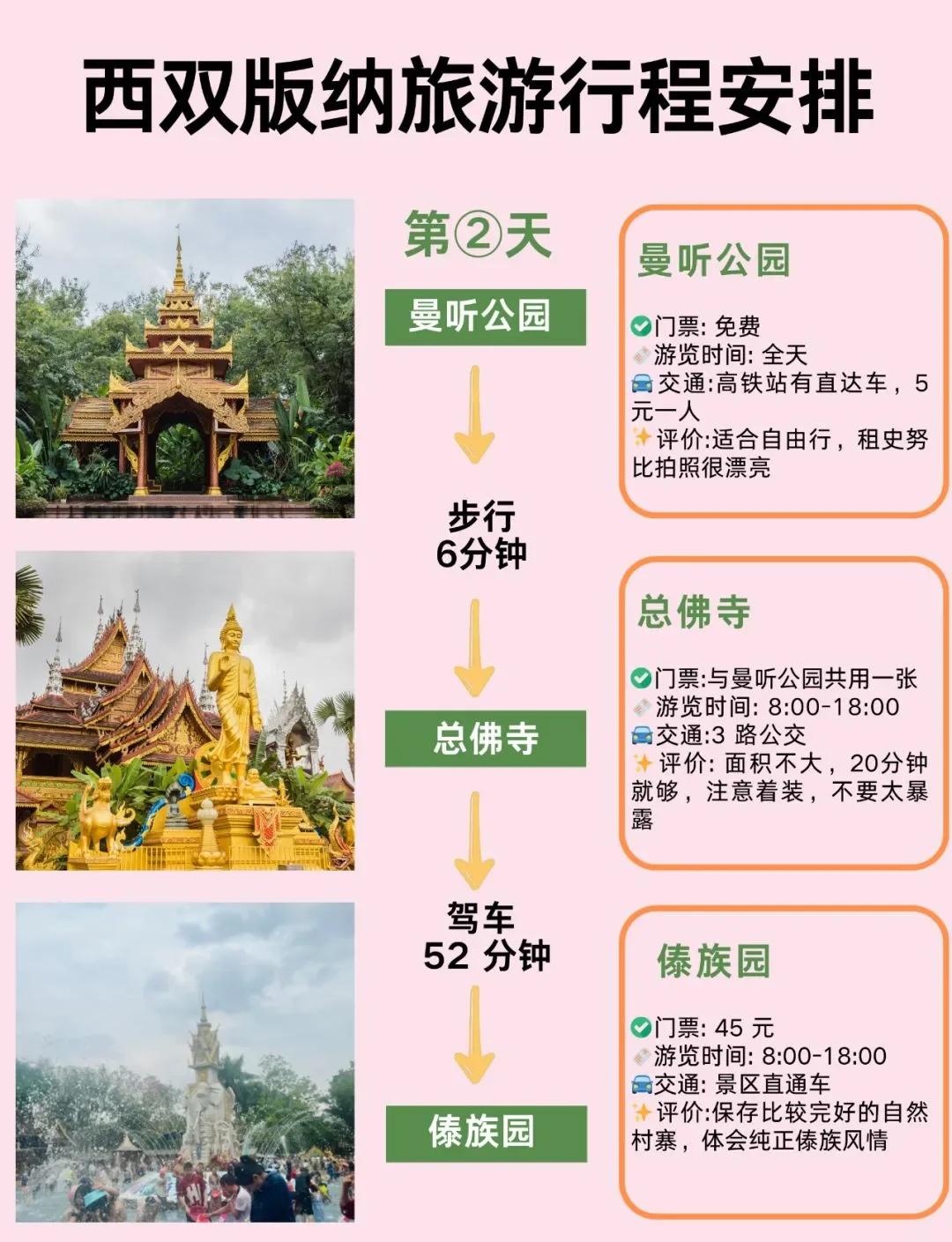 西双版纳旅游攻略_西双版纳旅游攻略最佳路线