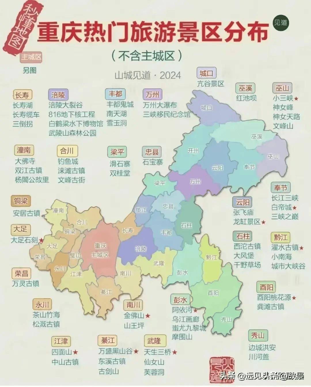 中国旅游路线_中国旅游路线地图高清版大图片