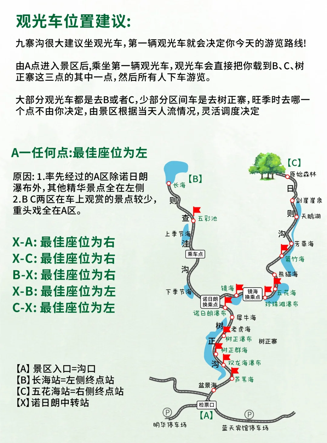 九寨沟旅游地图_九寨沟旅游地图最新