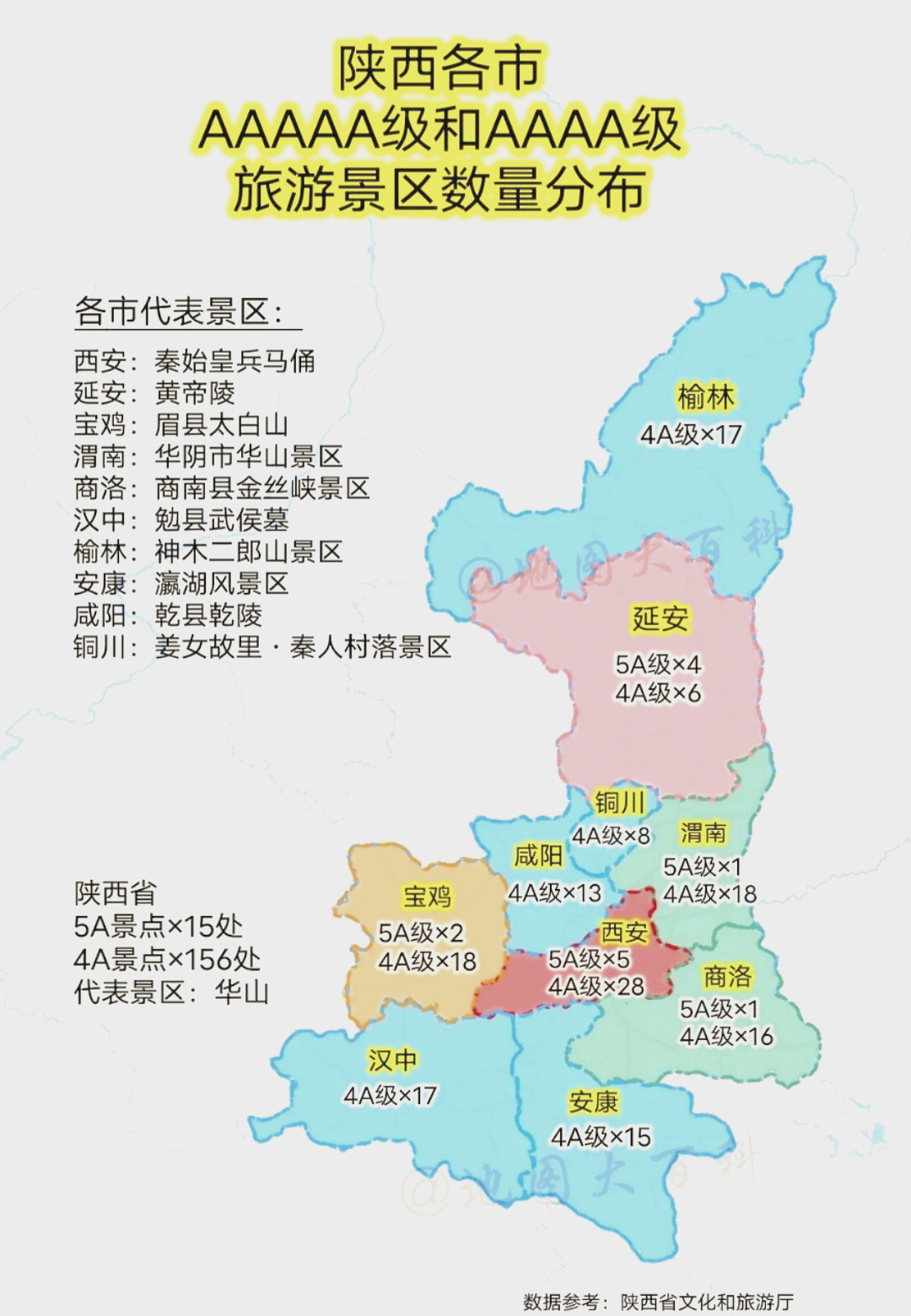 陕西旅游网_陕西旅游景点大全排名