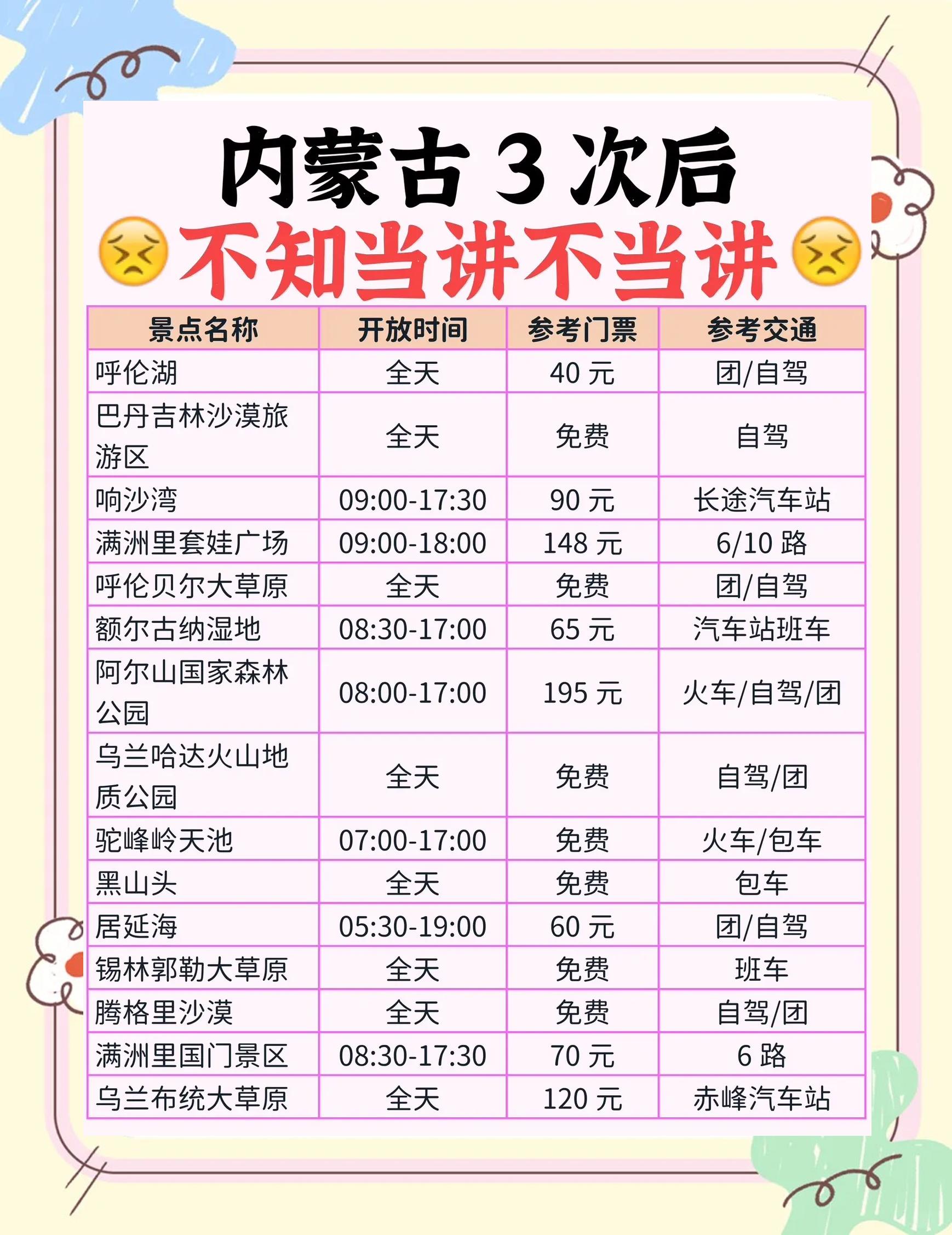 内蒙古旅游攻略_内蒙古旅游攻略自助游攻略