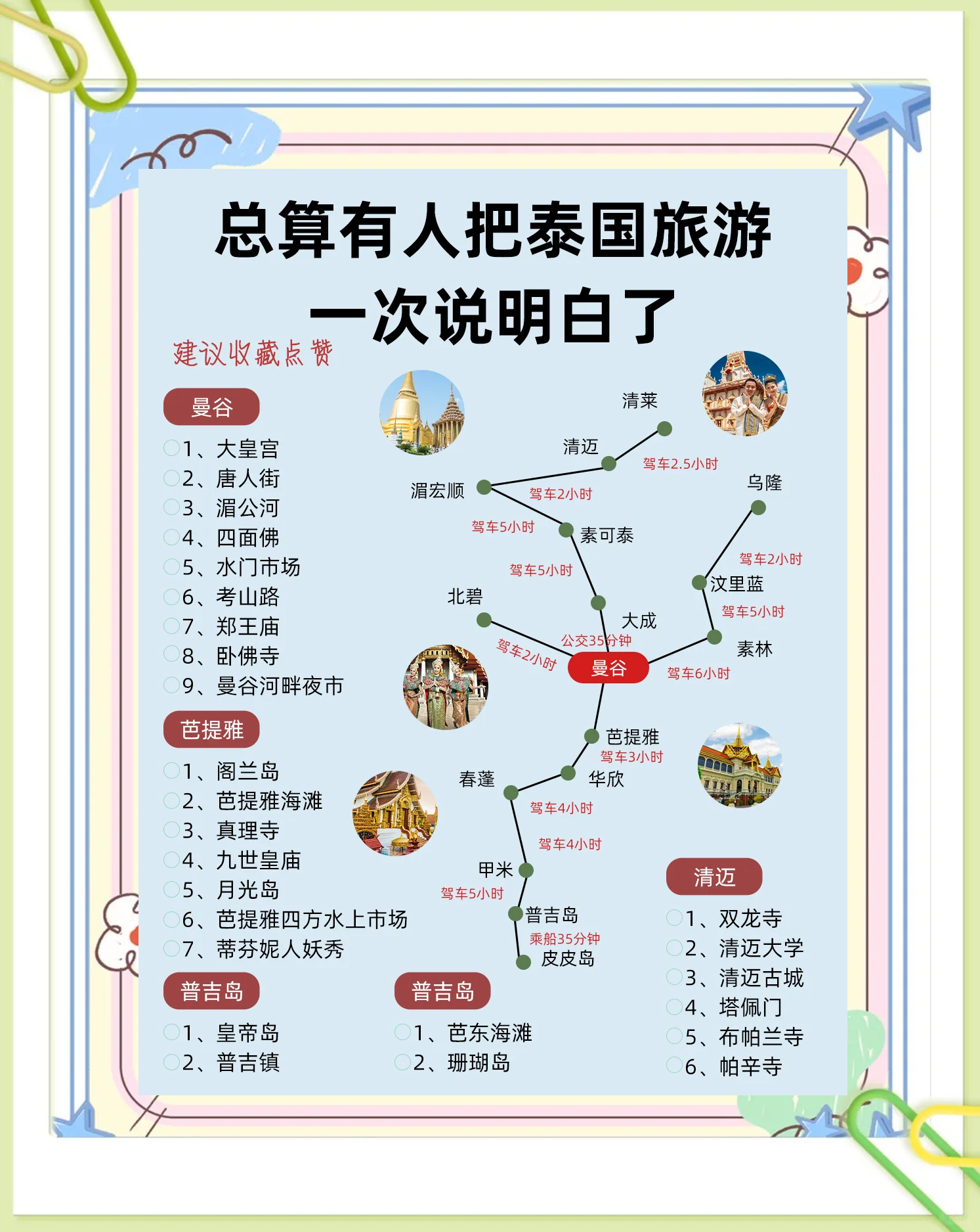 泰国旅游费用_泰国旅游费用2020