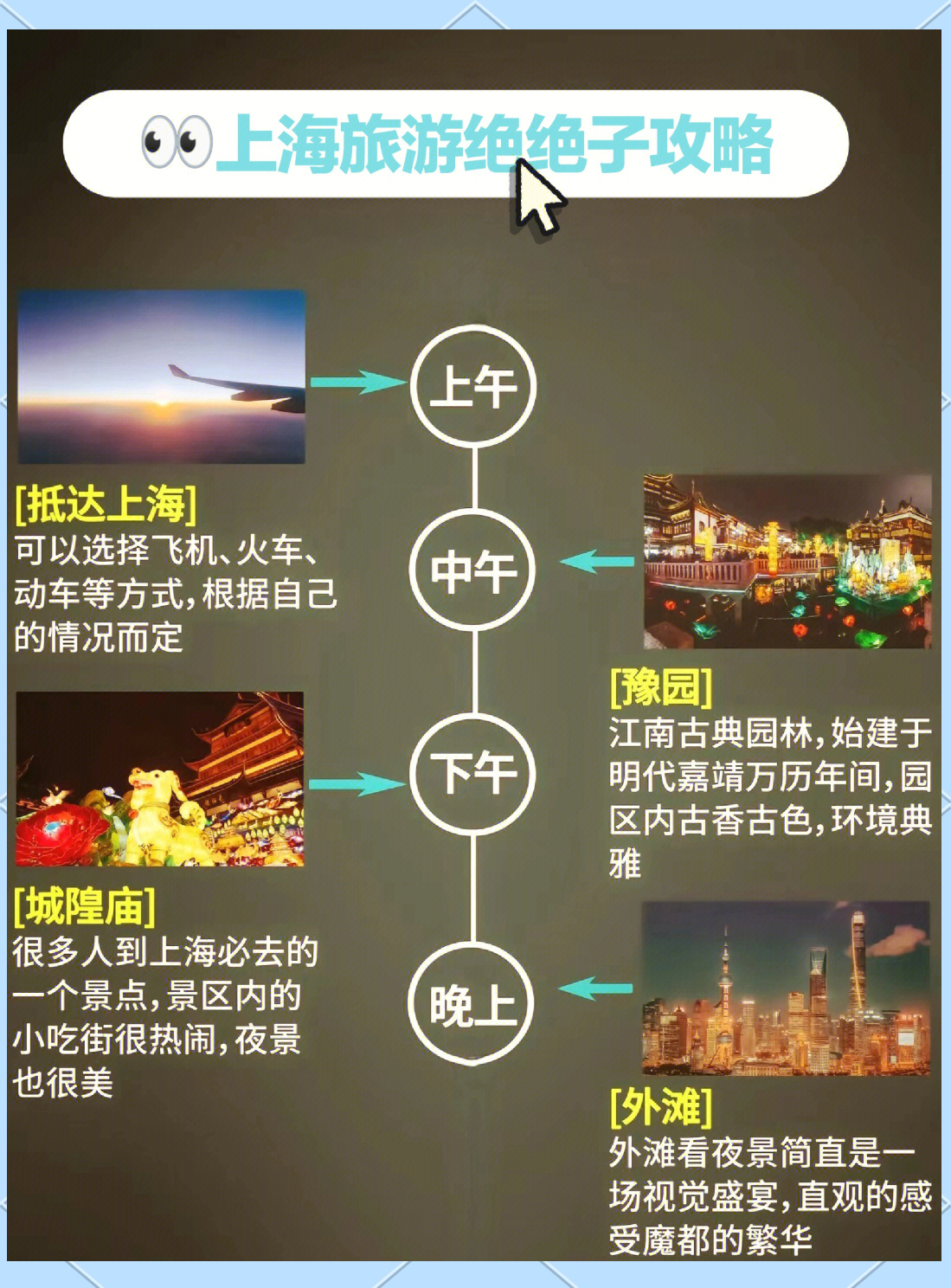 崇明岛旅游攻略_崇明岛旅游攻略景点必去东滩好还是西沙好
