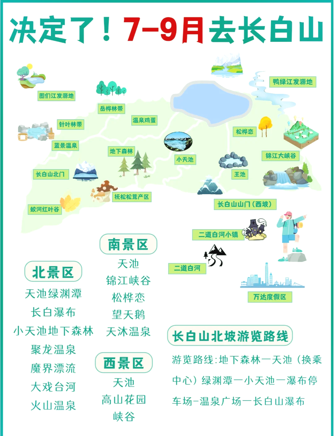 长白山旅游路线_长白山旅游路线沂南怎么走