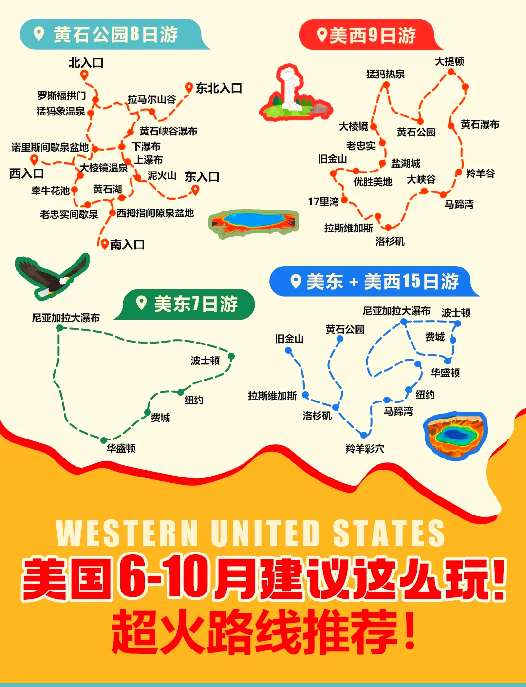 美国旅游线路_美国旅游线路设计