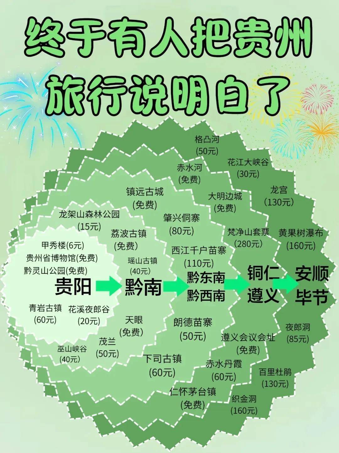 中国旅游信息_中国旅游信息报记者证